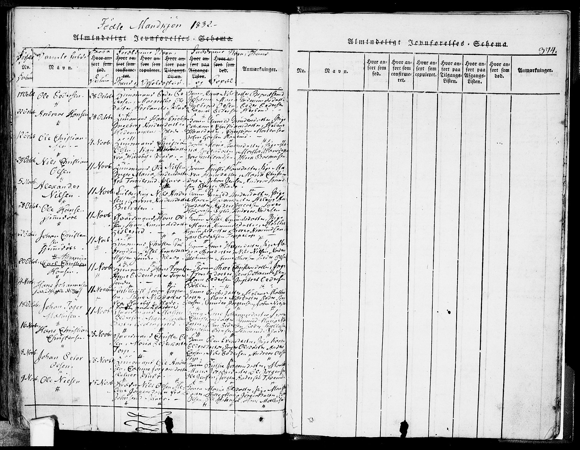 Eidsberg prestekontor Kirkebøker, SAO/A-10905/F/Fa/L0007: Ministerialbok nr. I 7, 1814-1832, s. 374