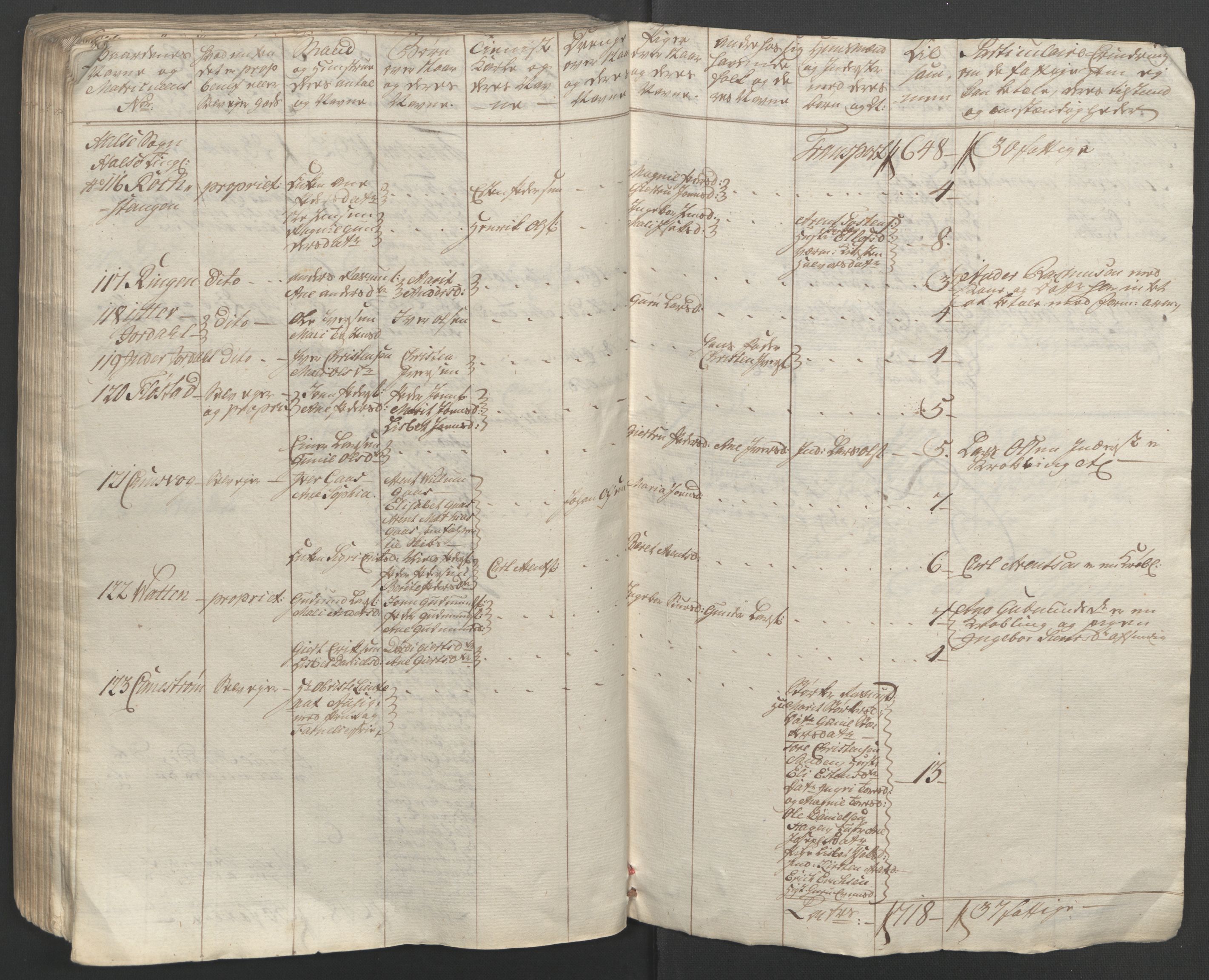 Rentekammeret inntil 1814, Reviderte regnskaper, Fogderegnskap, RA/EA-4092/R56/L3841: Ekstraskatten Nordmøre, 1762-1763, s. 157