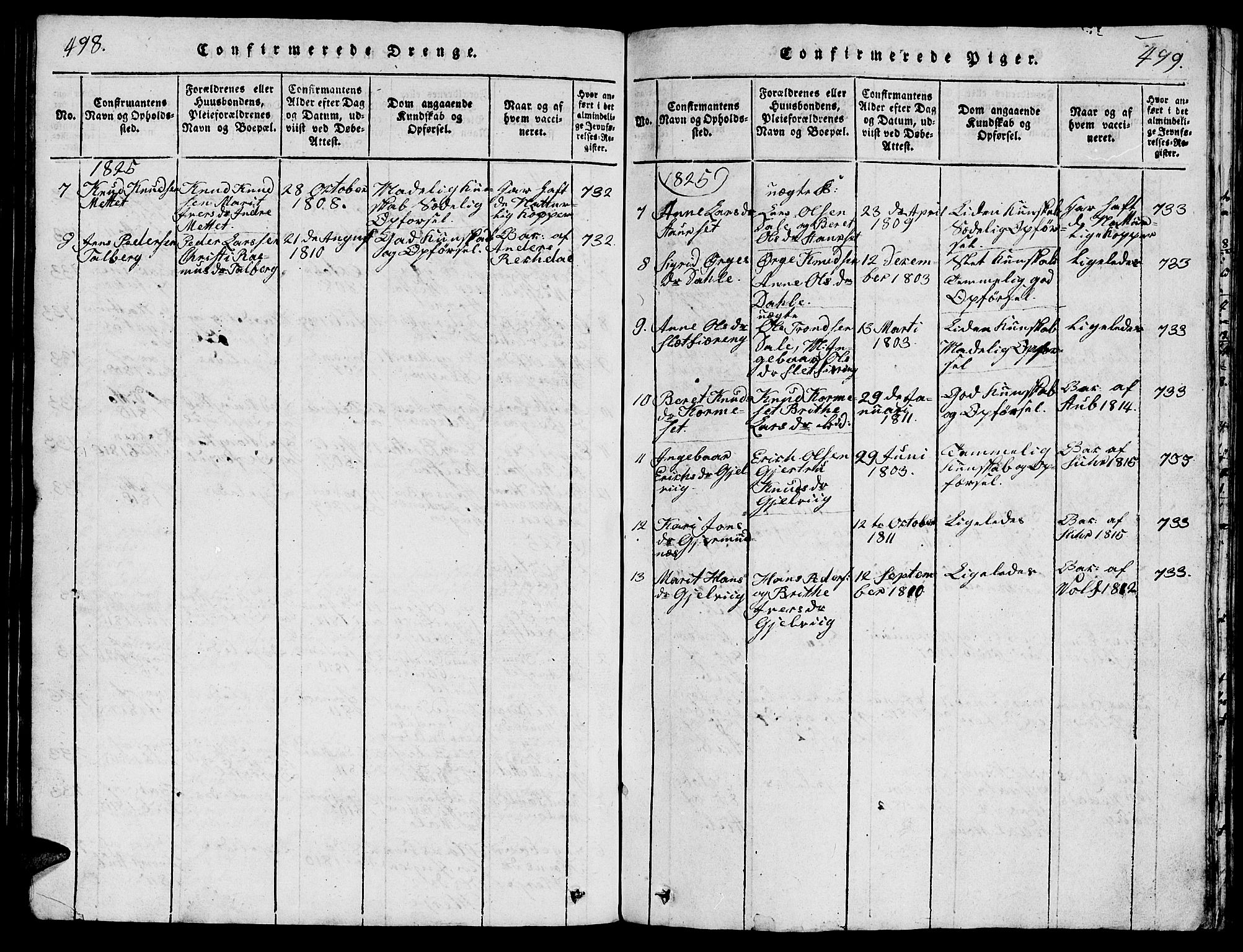 Ministerialprotokoller, klokkerbøker og fødselsregistre - Møre og Romsdal, SAT/A-1454/547/L0610: Klokkerbok nr. 547C01, 1818-1839, s. 498-499