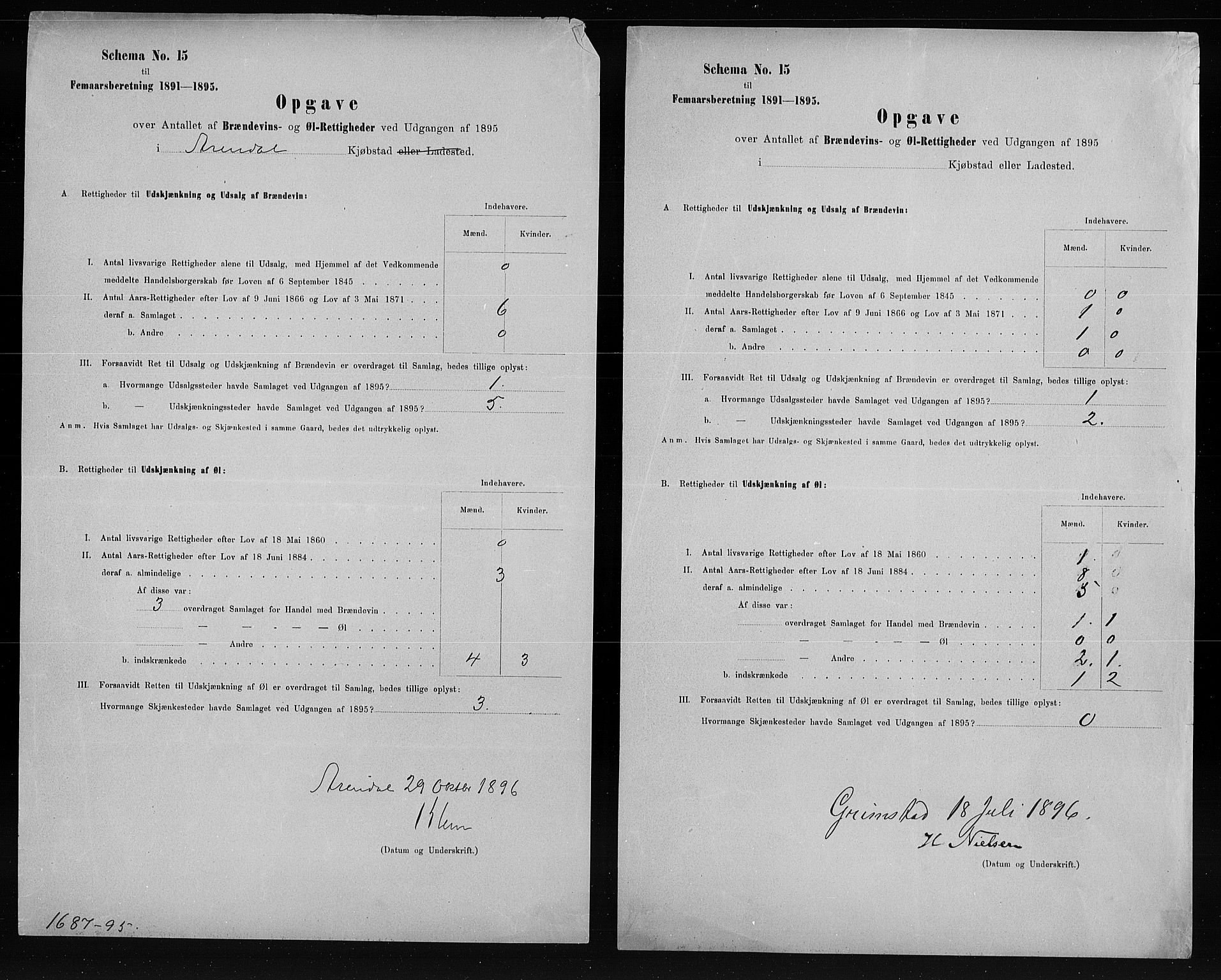 Statistisk sentralbyrå, Næringsøkonomiske emner, Generelt - Amtmennenes femårsberetninger, AV/RA-S-2233/F/Fa/L0087: --, 1891-1895, s. 148