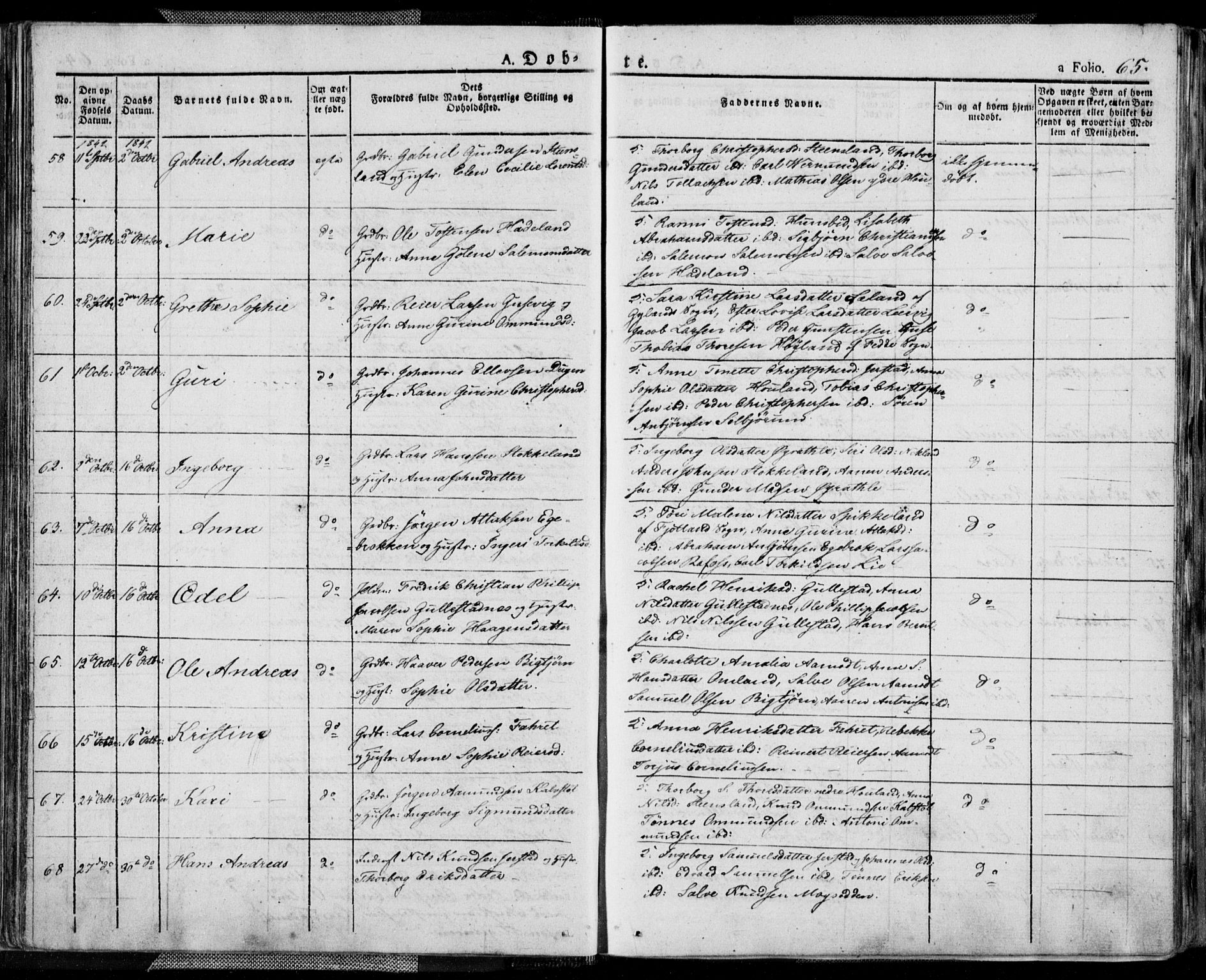 Kvinesdal sokneprestkontor, AV/SAK-1111-0026/F/Fa/Fab/L0004: Ministerialbok nr. A 4, 1829-1843, s. 65