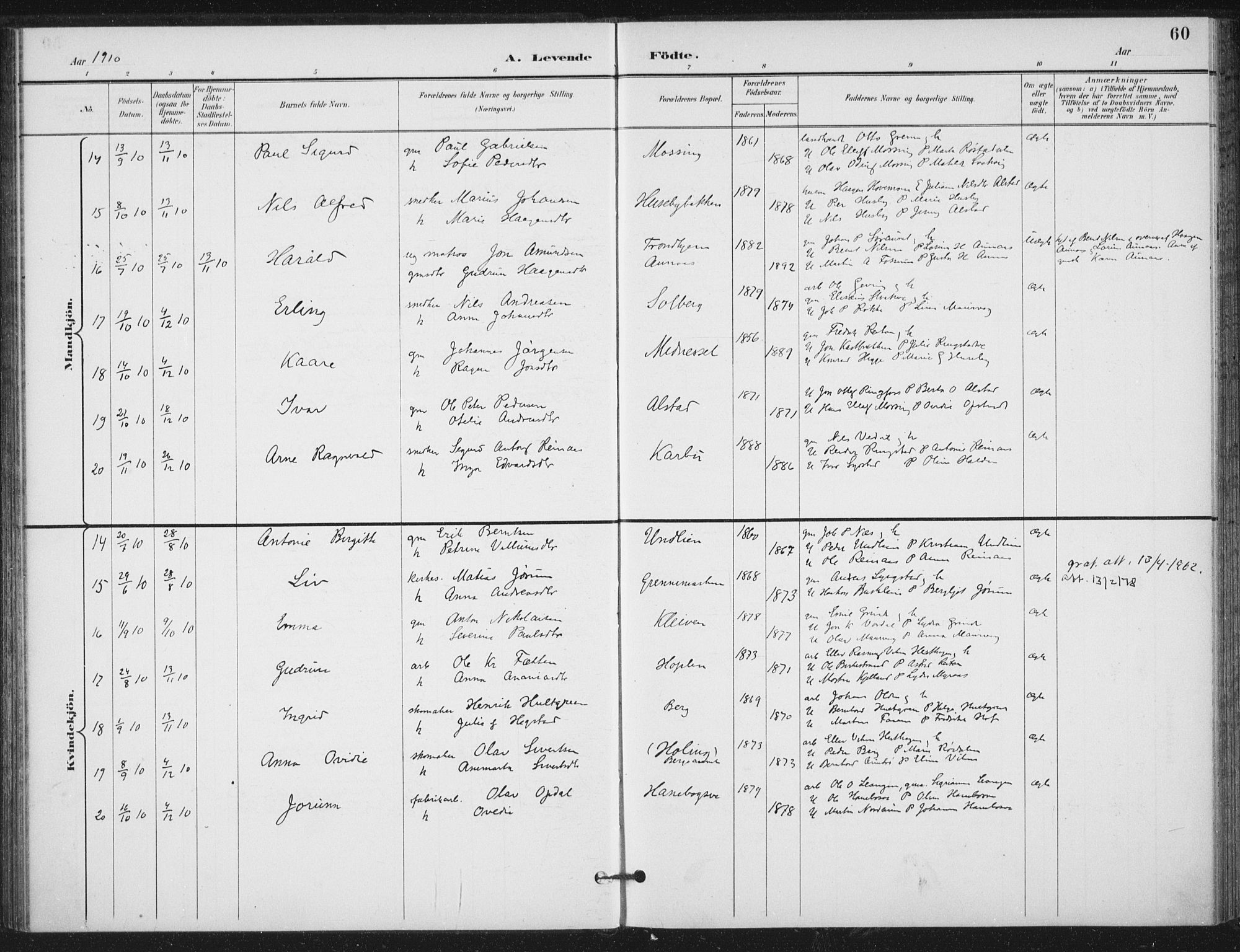 Ministerialprotokoller, klokkerbøker og fødselsregistre - Nord-Trøndelag, AV/SAT-A-1458/714/L0131: Ministerialbok nr. 714A02, 1896-1918, s. 60