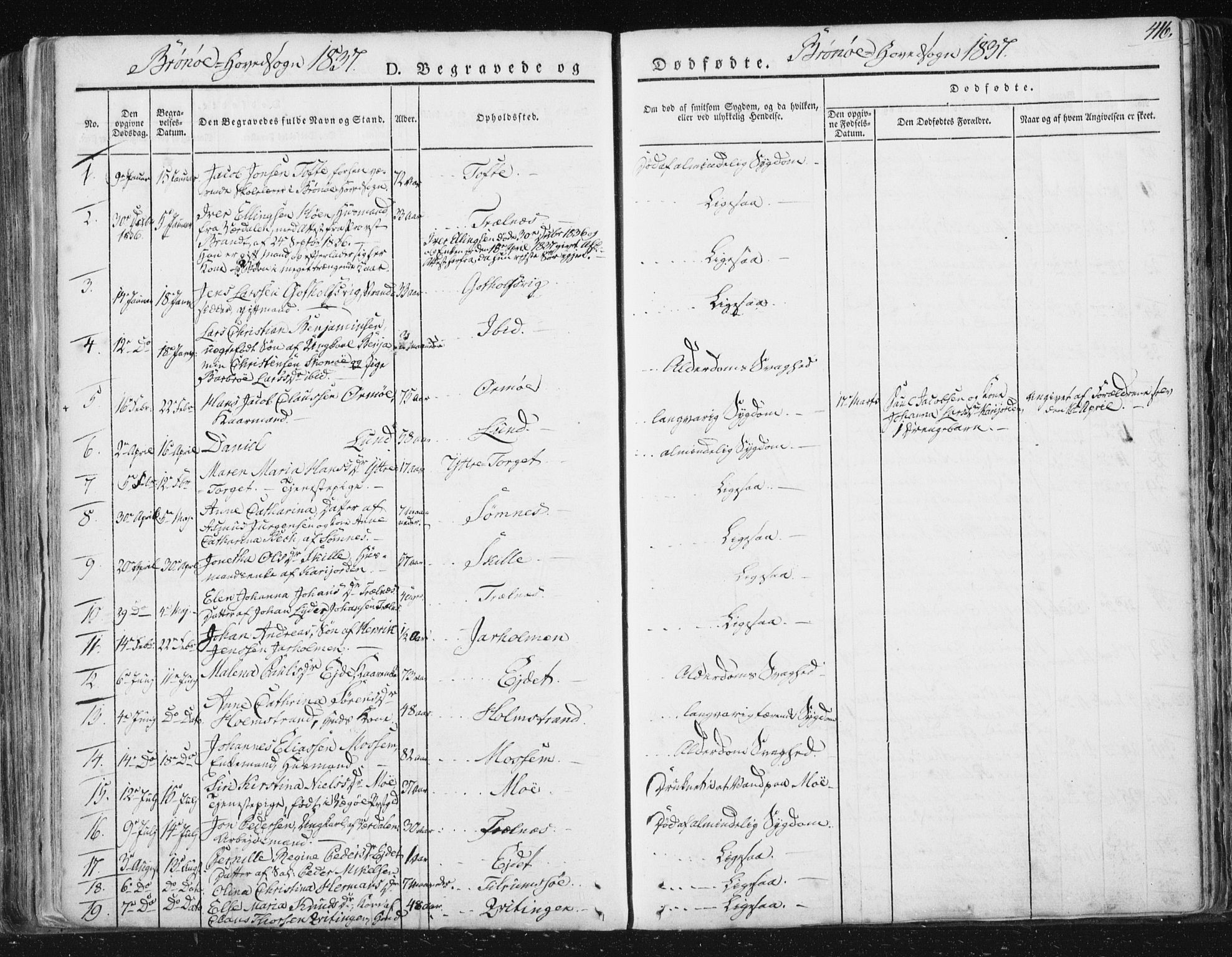Ministerialprotokoller, klokkerbøker og fødselsregistre - Nordland, AV/SAT-A-1459/813/L0198: Ministerialbok nr. 813A08, 1834-1874, s. 416