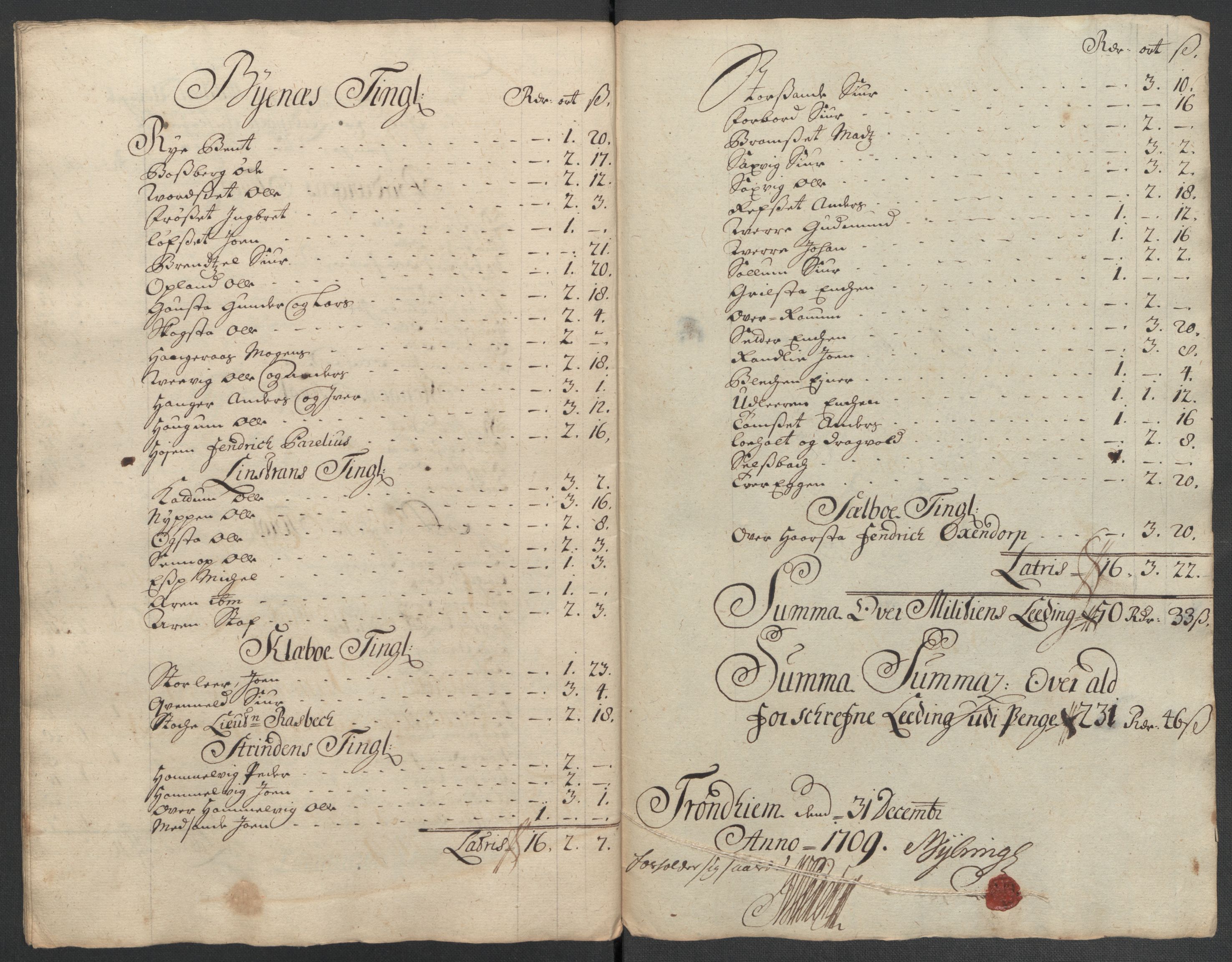 Rentekammeret inntil 1814, Reviderte regnskaper, Fogderegnskap, RA/EA-4092/R61/L4111: Fogderegnskap Strinda og Selbu, 1709-1710, s. 141