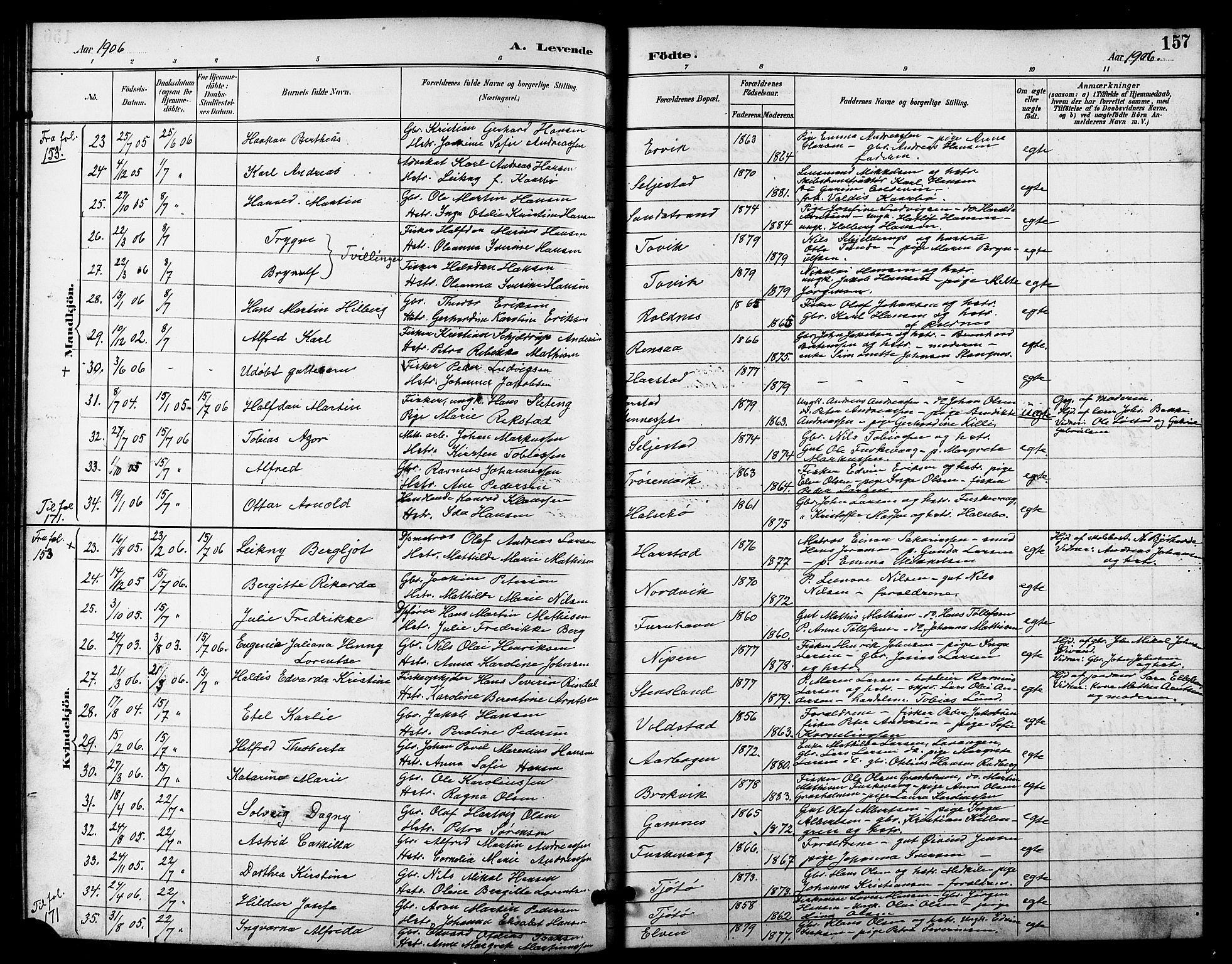 Trondenes sokneprestkontor, AV/SATØ-S-1319/H/Hb/L0011klokker: Klokkerbok nr. 11, 1891-1906, s. 157