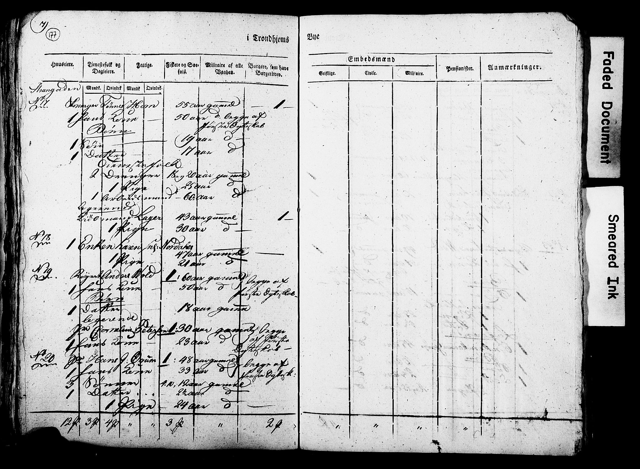 RA, Folketelling 1815 for 1601 Trondheim kjøpstad, 1815, s. 175