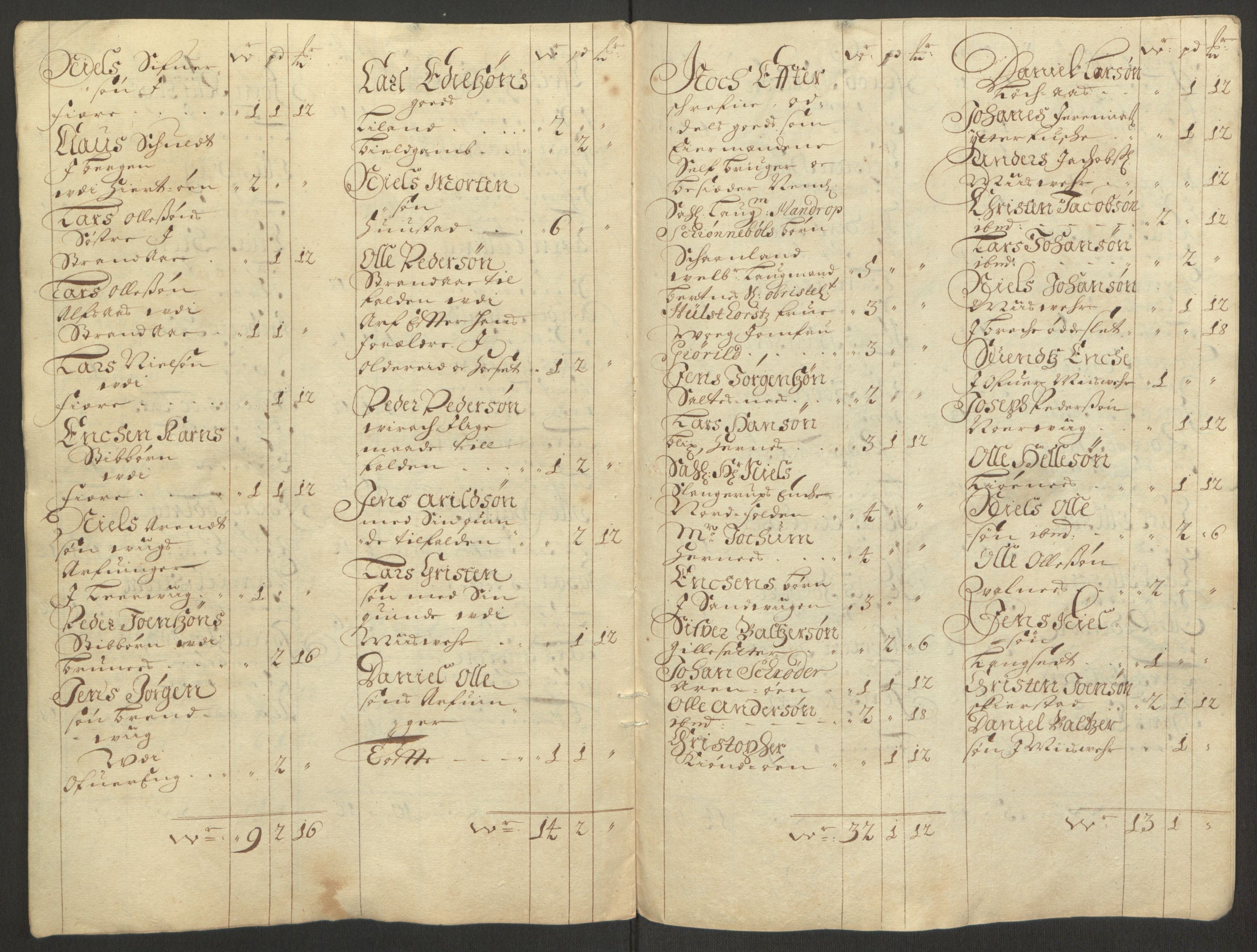 Rentekammeret inntil 1814, Reviderte regnskaper, Fogderegnskap, RA/EA-4092/R66/L4577: Fogderegnskap Salten, 1691-1693, s. 327