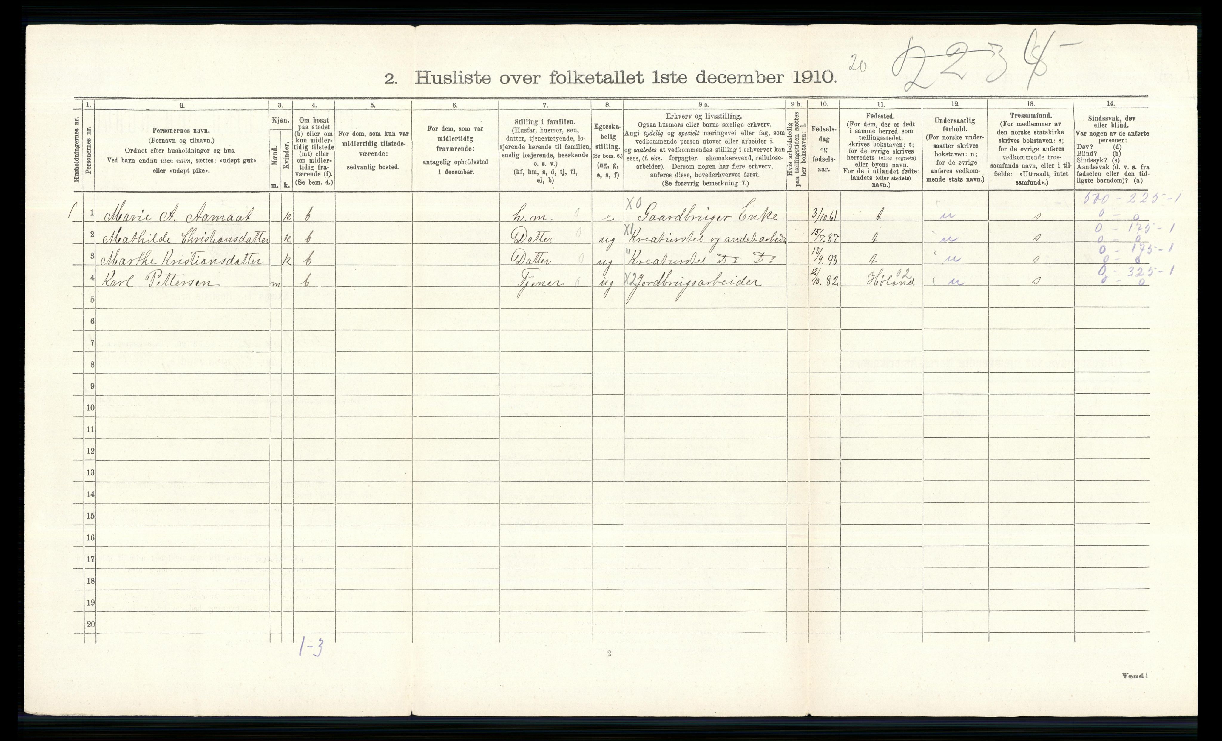 RA, Folketelling 1910 for 0223 Setskog herred, 1910, s. 24