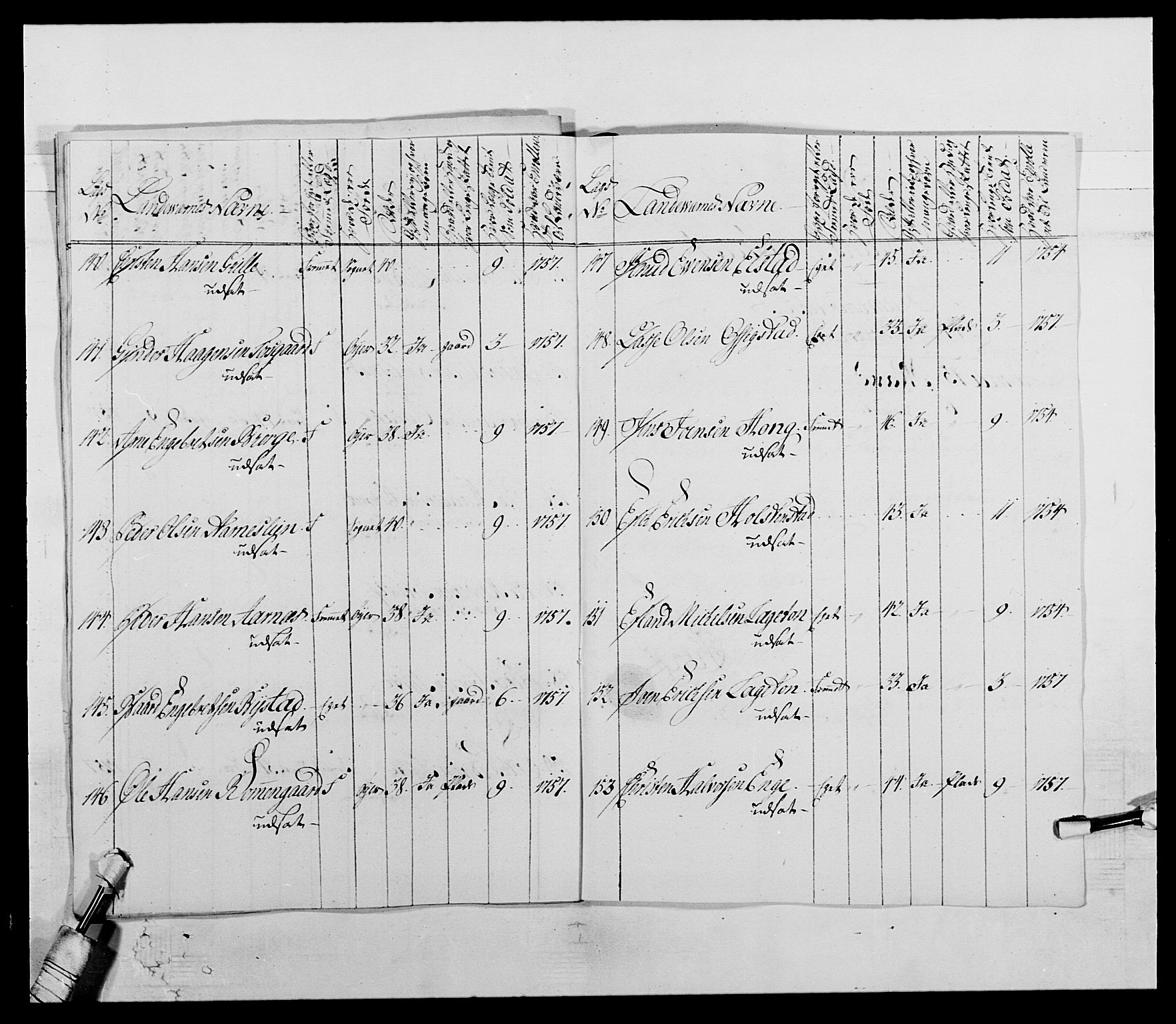 Kommanderende general (KG I) med Det norske krigsdirektorium, AV/RA-EA-5419/E/Ea/L0503b: 1. Opplandske regiment, 1764-1765, s. 584