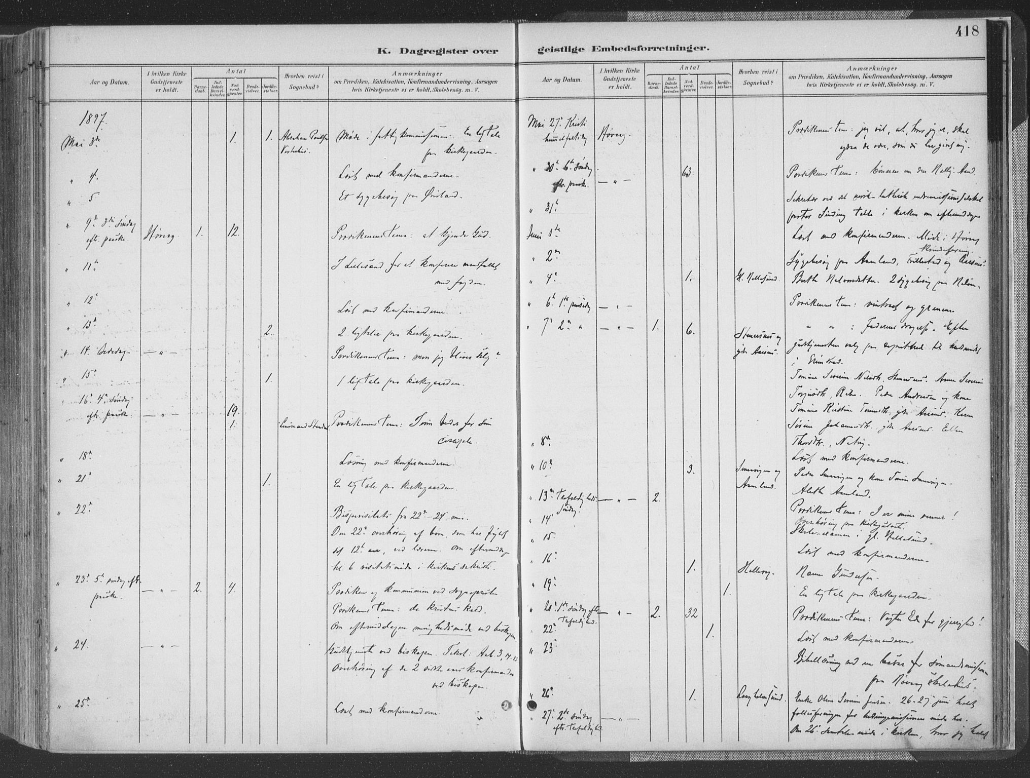 Høvåg sokneprestkontor, AV/SAK-1111-0025/F/Fa/L0006: Ministerialbok nr. A 6, 1894-1923, s. 418
