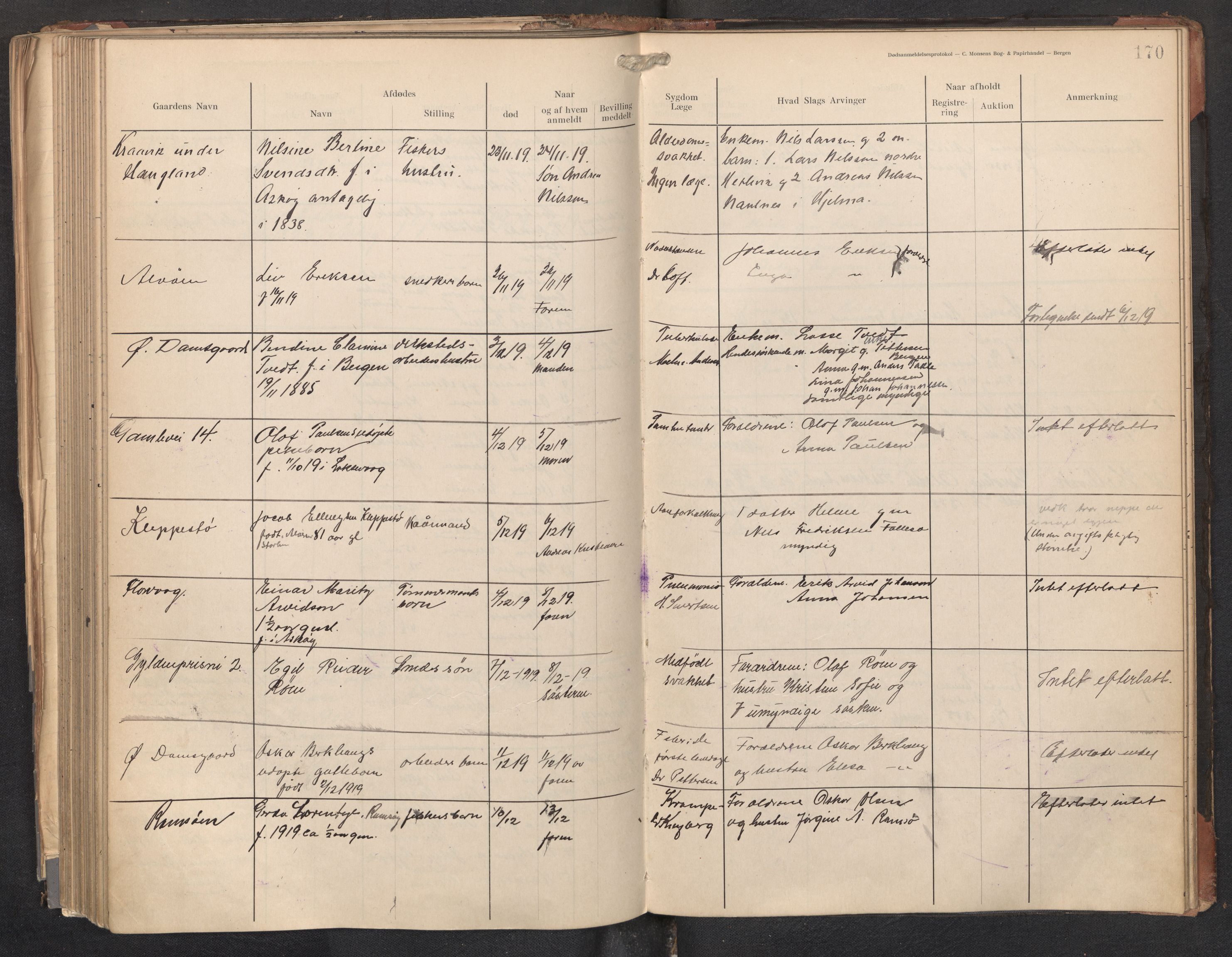 Lensmannen i Askøy, AV/SAB-A-31001/0006/L0001: Dødsfallprotokoll med register , 1907-1921, s. 170