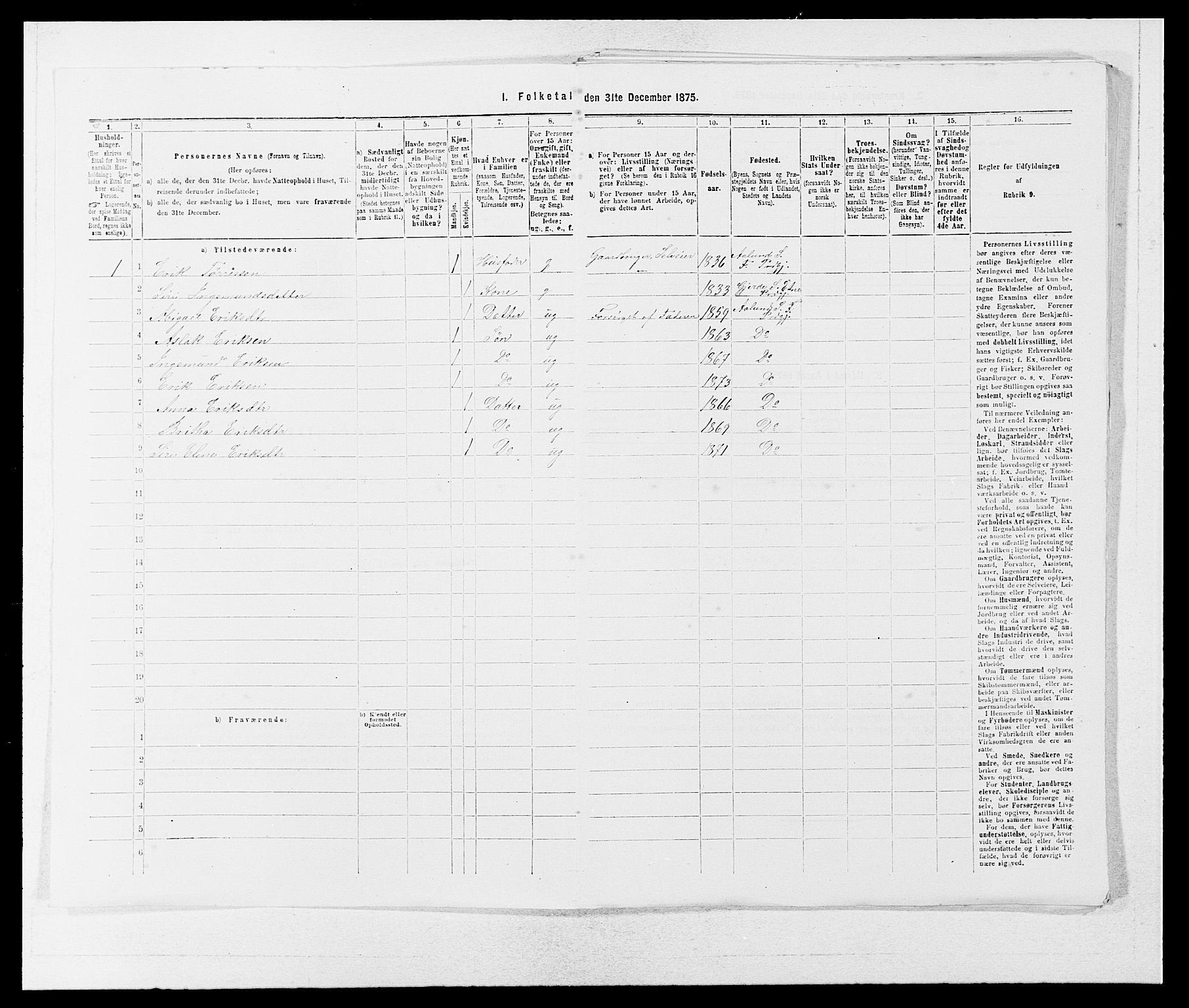 SAB, Folketelling 1875 for 1213P Fjelberg prestegjeld, 1875, s. 128