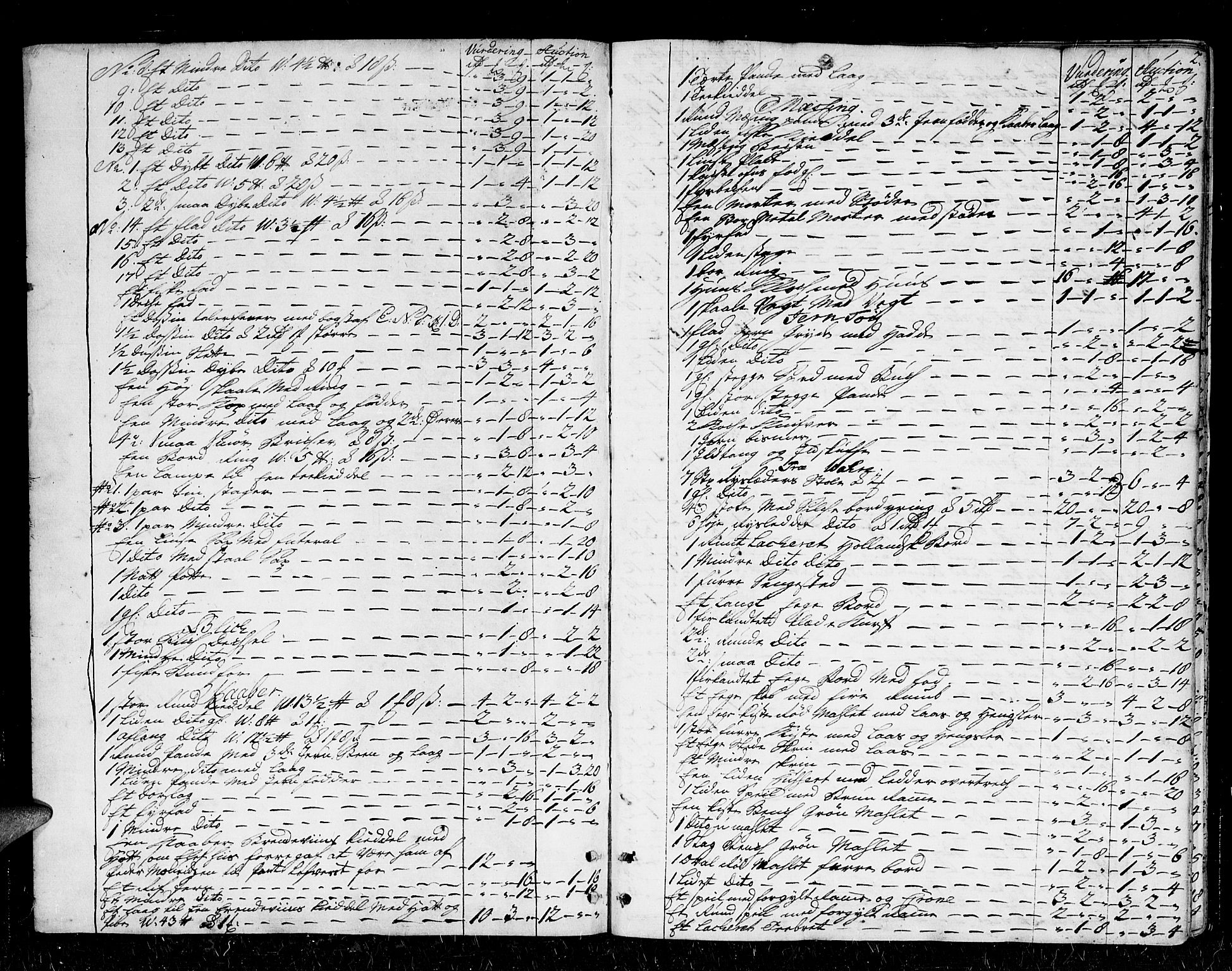 Arendal byfogd, AV/SAK-1222-0001/H/Hc/L0003: Skifteprotokoll nr. 2 for Arendal og Risør, m/register, 1726-1733, s. 1b-2a