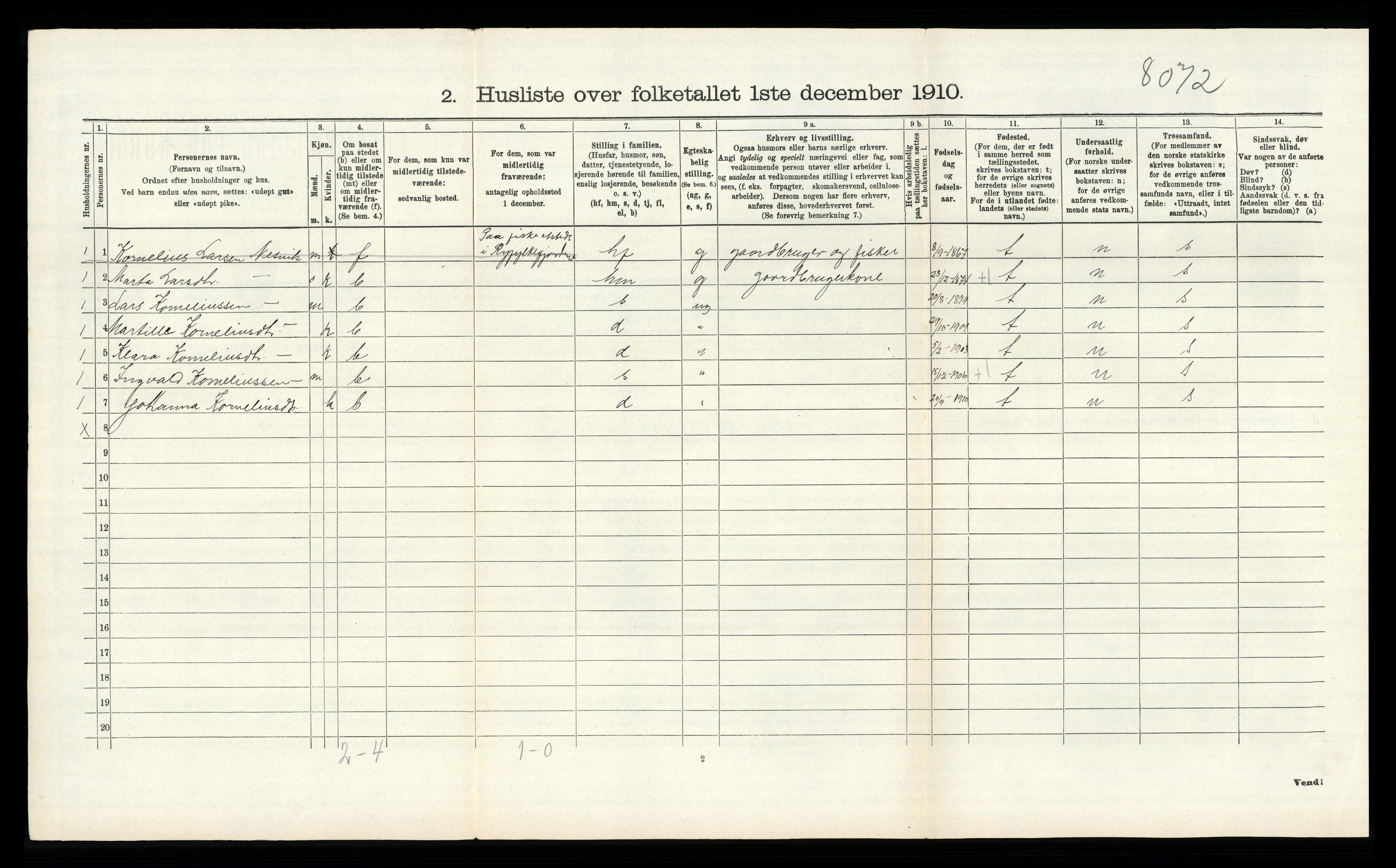 RA, Folketelling 1910 for 1133 Hjelmeland herred, 1910, s. 175