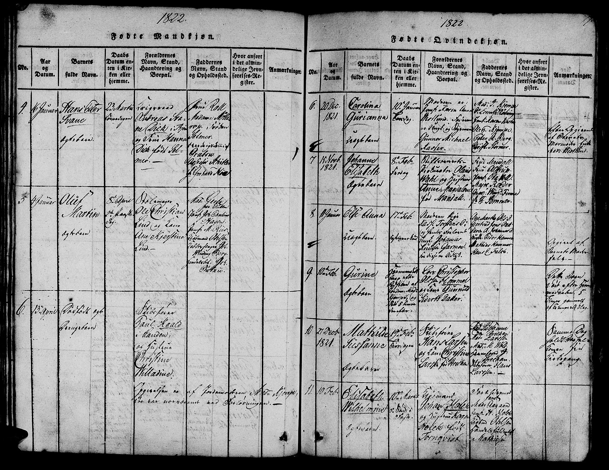 Ministerialprotokoller, klokkerbøker og fødselsregistre - Sør-Trøndelag, AV/SAT-A-1456/602/L0135: Klokkerbok nr. 602C03, 1815-1832, s. 77