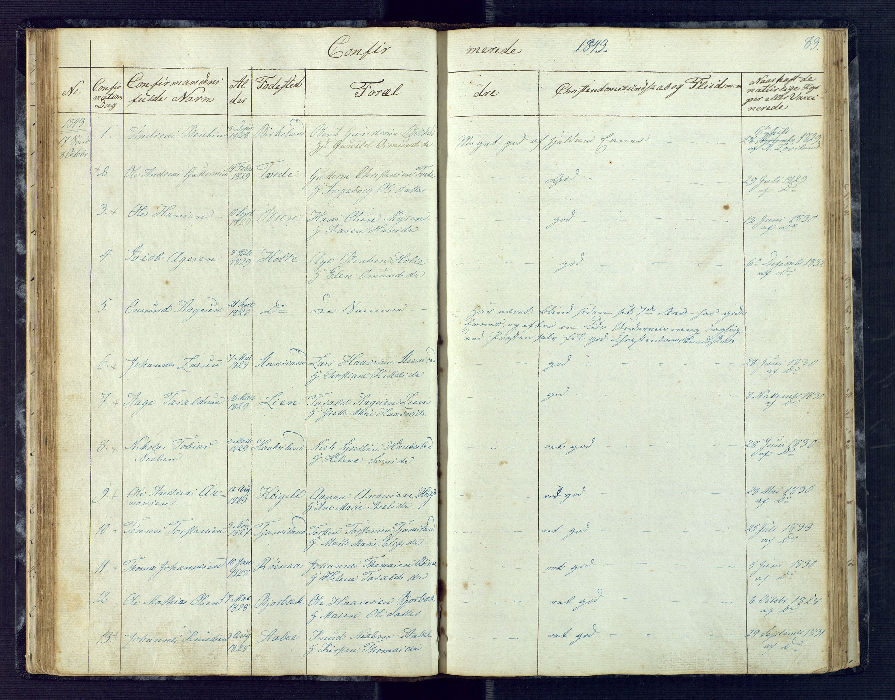 Birkenes sokneprestkontor, SAK/1111-0004/F/Fb/L0001: Klokkerbok nr. B 1, 1837-1856, s. 83