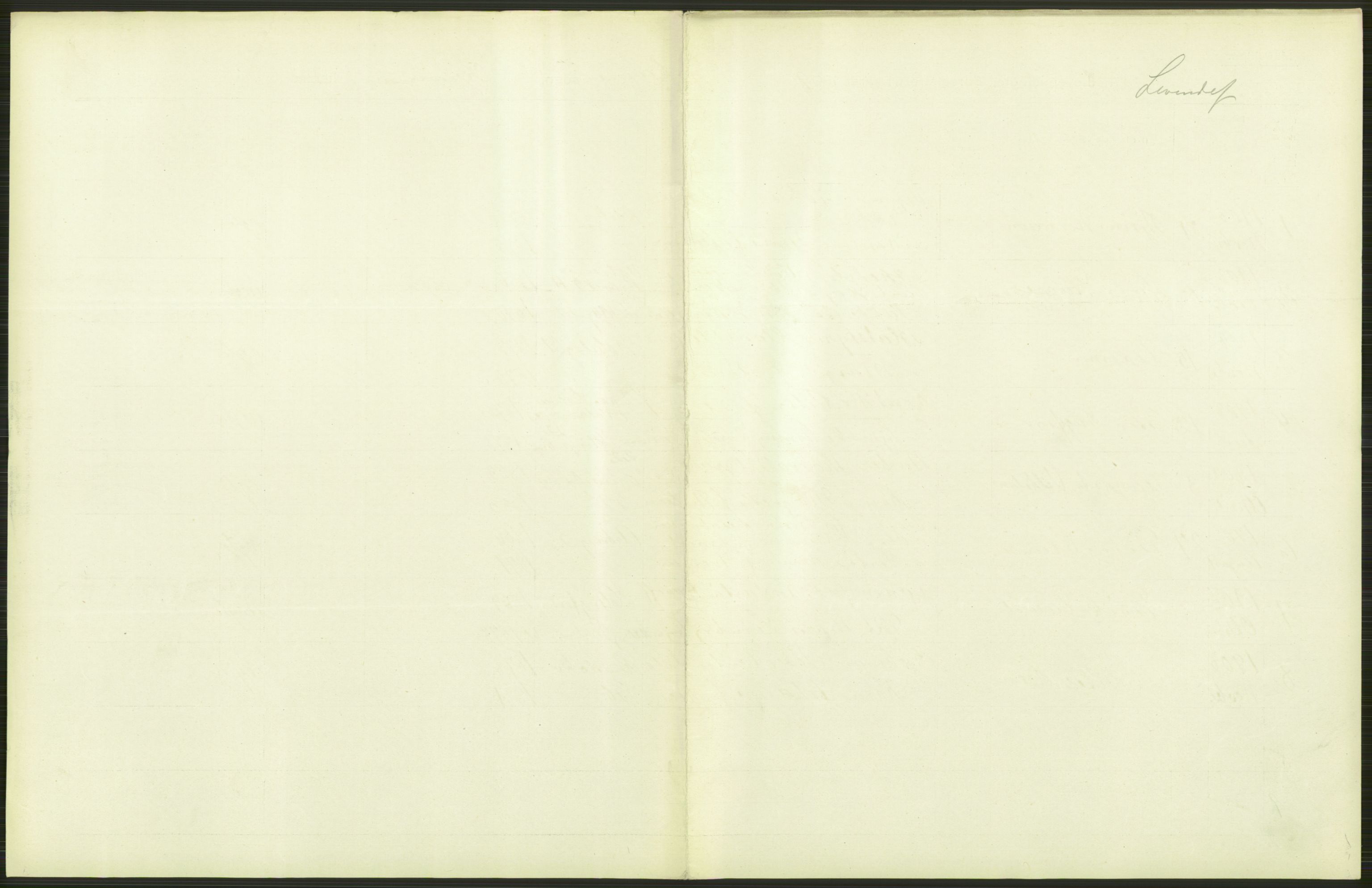 Statistisk sentralbyrå, Sosiodemografiske emner, Befolkning, AV/RA-S-2228/D/Df/Dfa/Dfag/L0007: Kristiania: Levendefødte menn og kvinner., 1909, s. 25