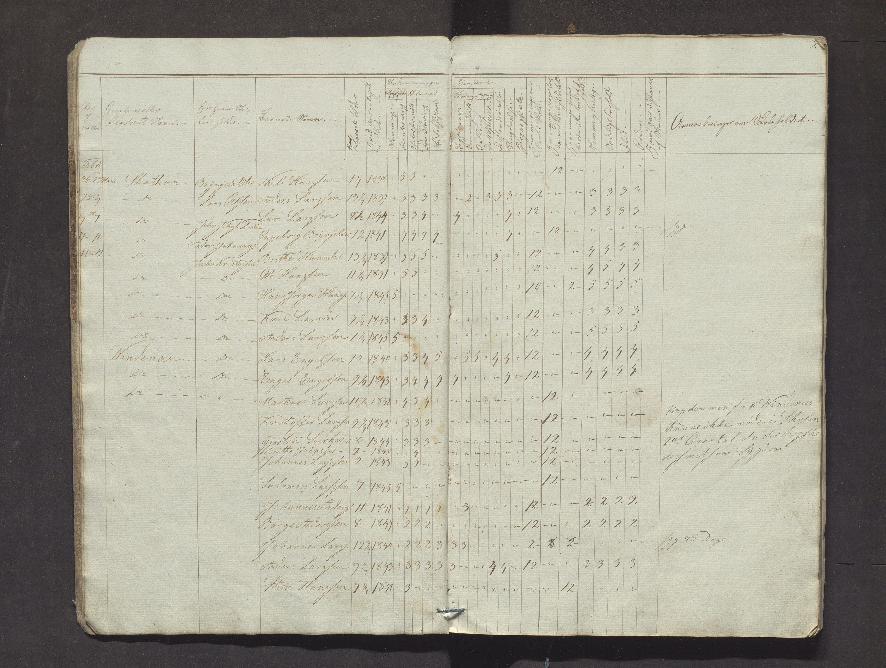 Strandvik kommune. Barneskulane, IKAH/1240-231/F/Fa/L0001: Skuleprotokoll for 1. skuledistrikt, 1845-1852