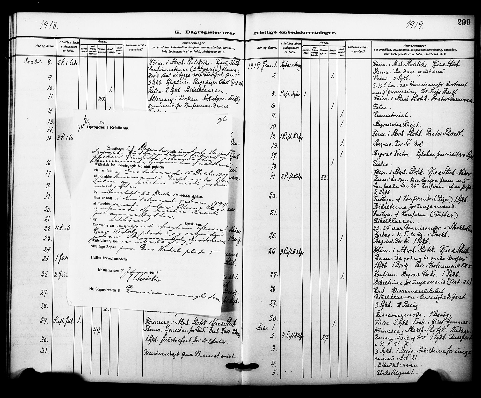 Garnisonsmenigheten Kirkebøker, AV/SAO-A-10846/F/Fa/L0015: Ministerialbok nr. 15, 1915-1921