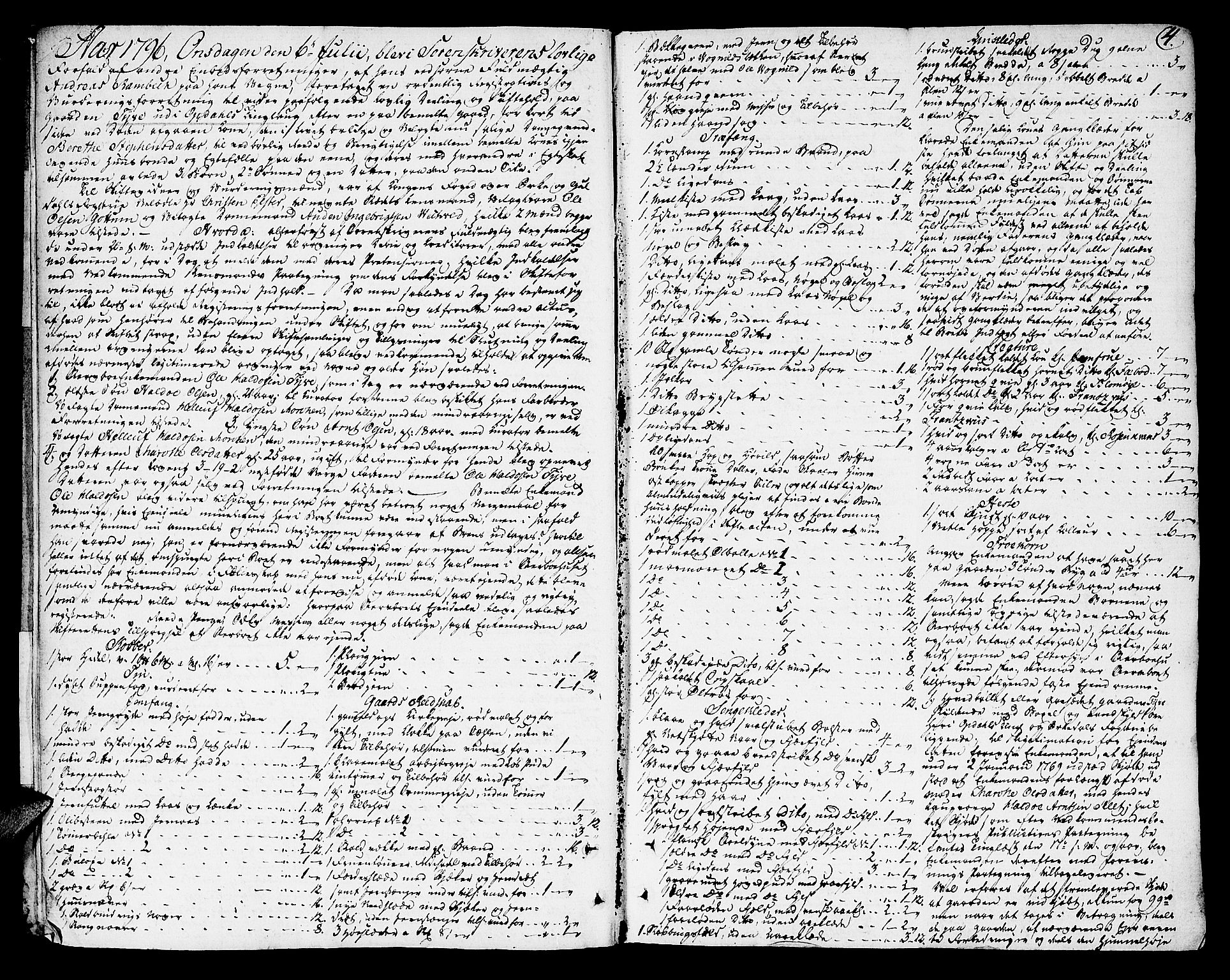 Orkdal sorenskriveri, AV/SAT-A-4169/1/3/3Aa/L0009: Skifteprotokoller, 1796-1805, s. 3b-4a