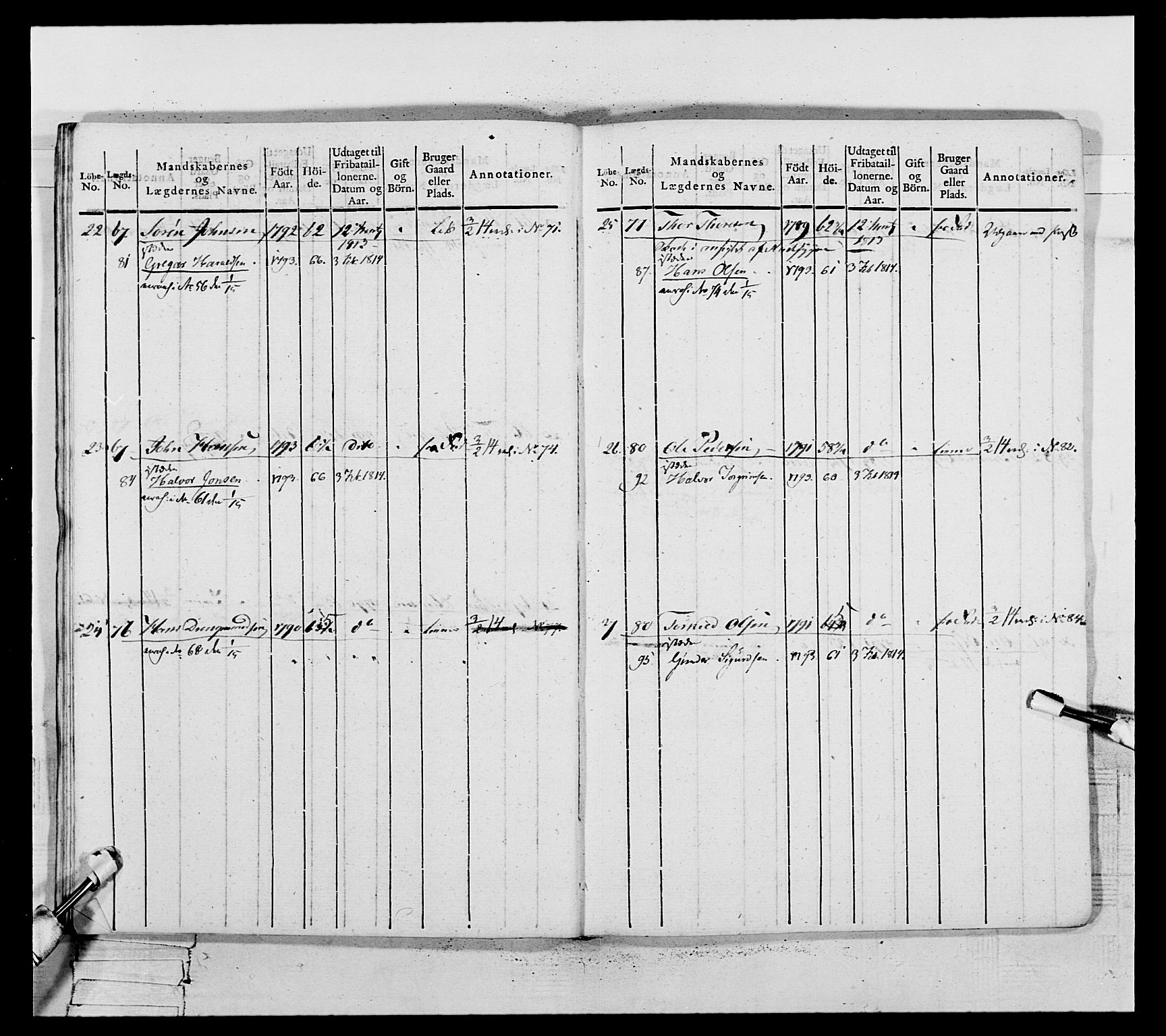 Generalitets- og kommissariatskollegiet, Det kongelige norske kommissariatskollegium, AV/RA-EA-5420/E/Eh/L0117: Telemarkske nasjonale infanteriregiment, 1812-1814, s. 258