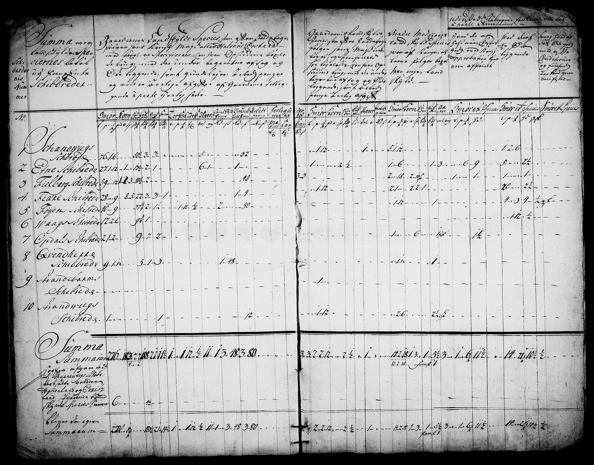 Rentekammeret inntil 1814, Realistisk ordnet avdeling, RA/EA-4070/On/L0003: [Jj 4]: Kommisjonsforretning over Vilhelm Hanssøns forpaktning av Halsnøy klosters gods, 1721-1729, s. 205