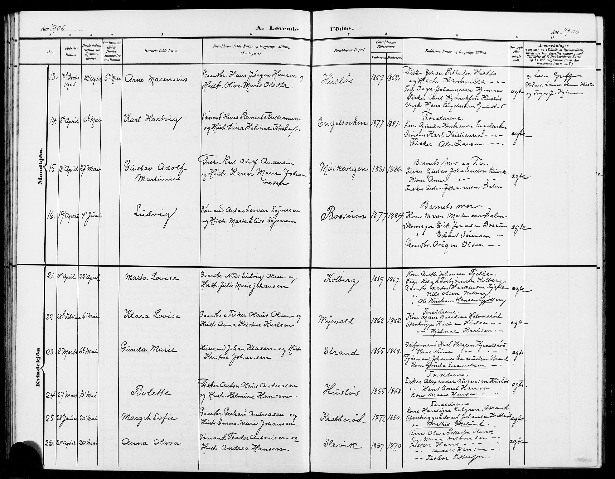 Onsøy prestekontor Kirkebøker, AV/SAO-A-10914/G/Ga/L0002: Klokkerbok nr. I 2, 1903-1909