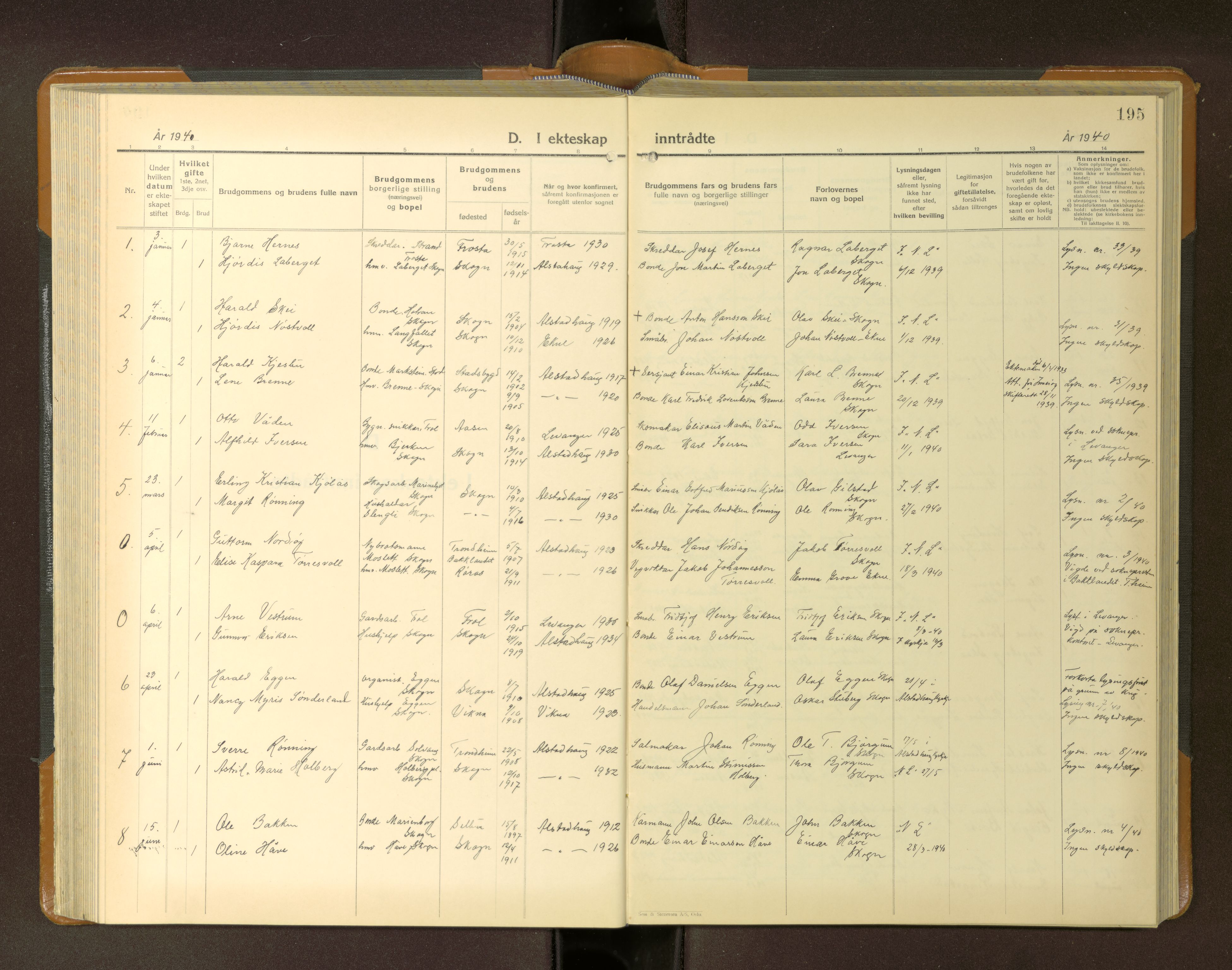Ministerialprotokoller, klokkerbøker og fødselsregistre - Nord-Trøndelag, AV/SAT-A-1458/717/L0171: Klokkerbok nr. 717---, 1940-1962, s. 195