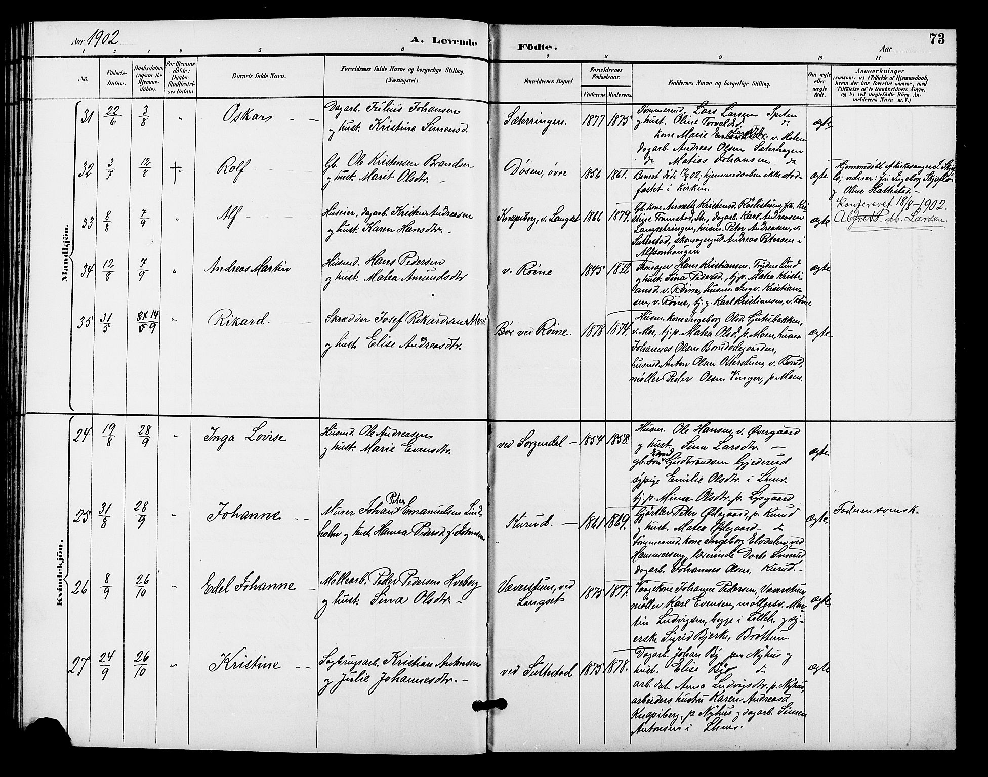 Fåberg prestekontor, AV/SAH-PREST-086/H/Ha/Hab/L0009: Klokkerbok nr. 9, 1891-1902, s. 73