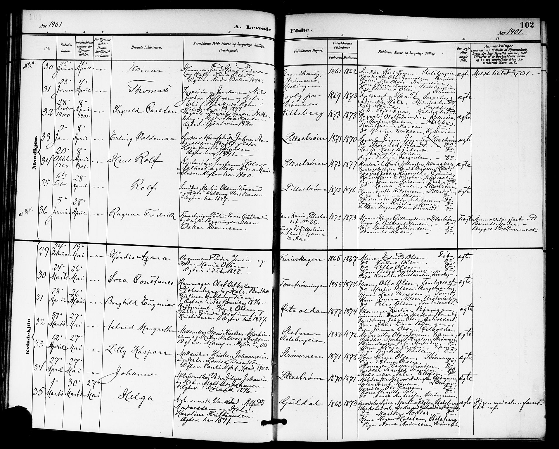 Skedsmo prestekontor Kirkebøker, AV/SAO-A-10033a/G/Ga/L0005a: Klokkerbok nr. I 5A, 1896-1901, s. 102