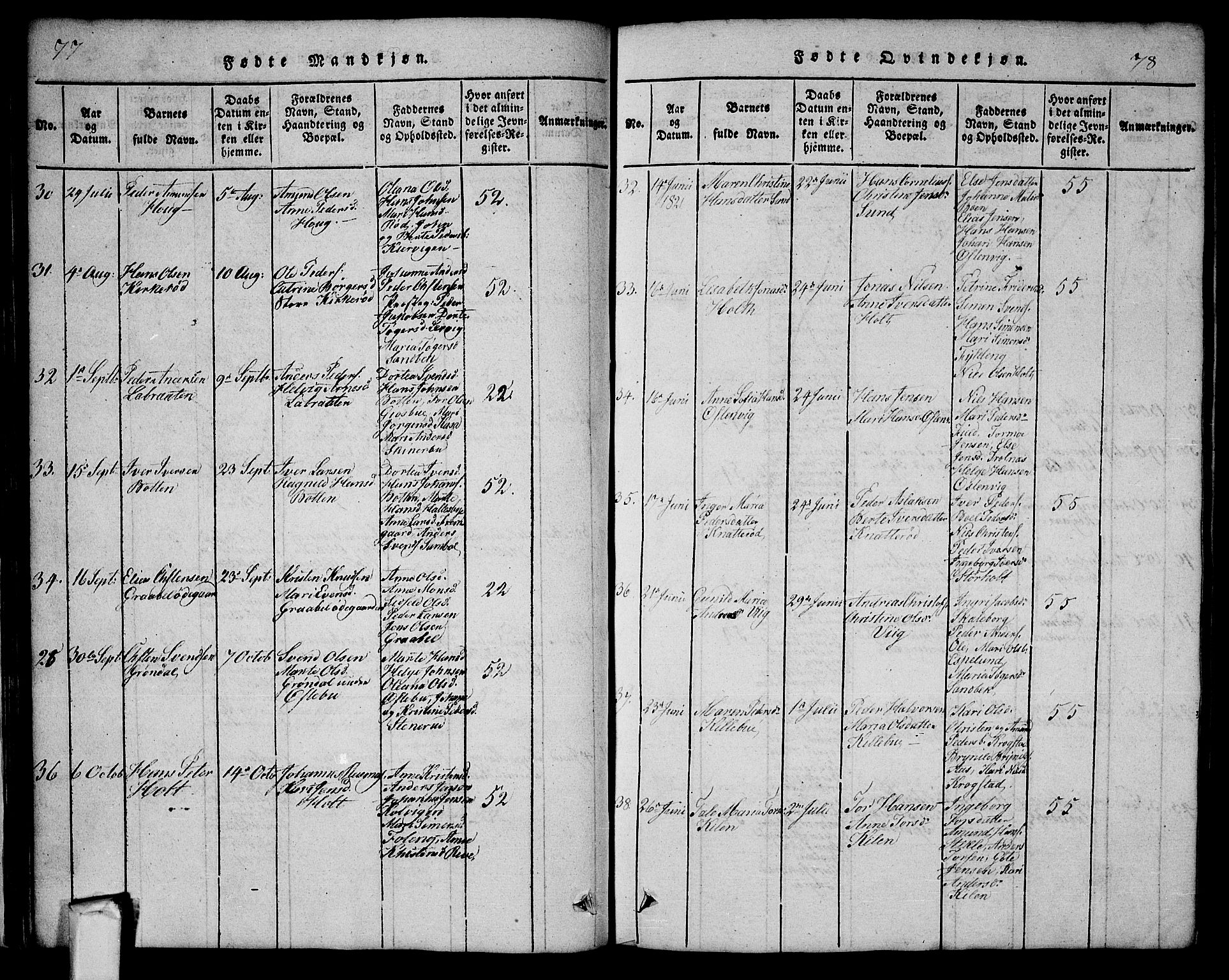 Aremark prestekontor Kirkebøker, AV/SAO-A-10899/G/Ga/L0001: Klokkerbok nr.  I 1, 1814-1834, s. 77-78