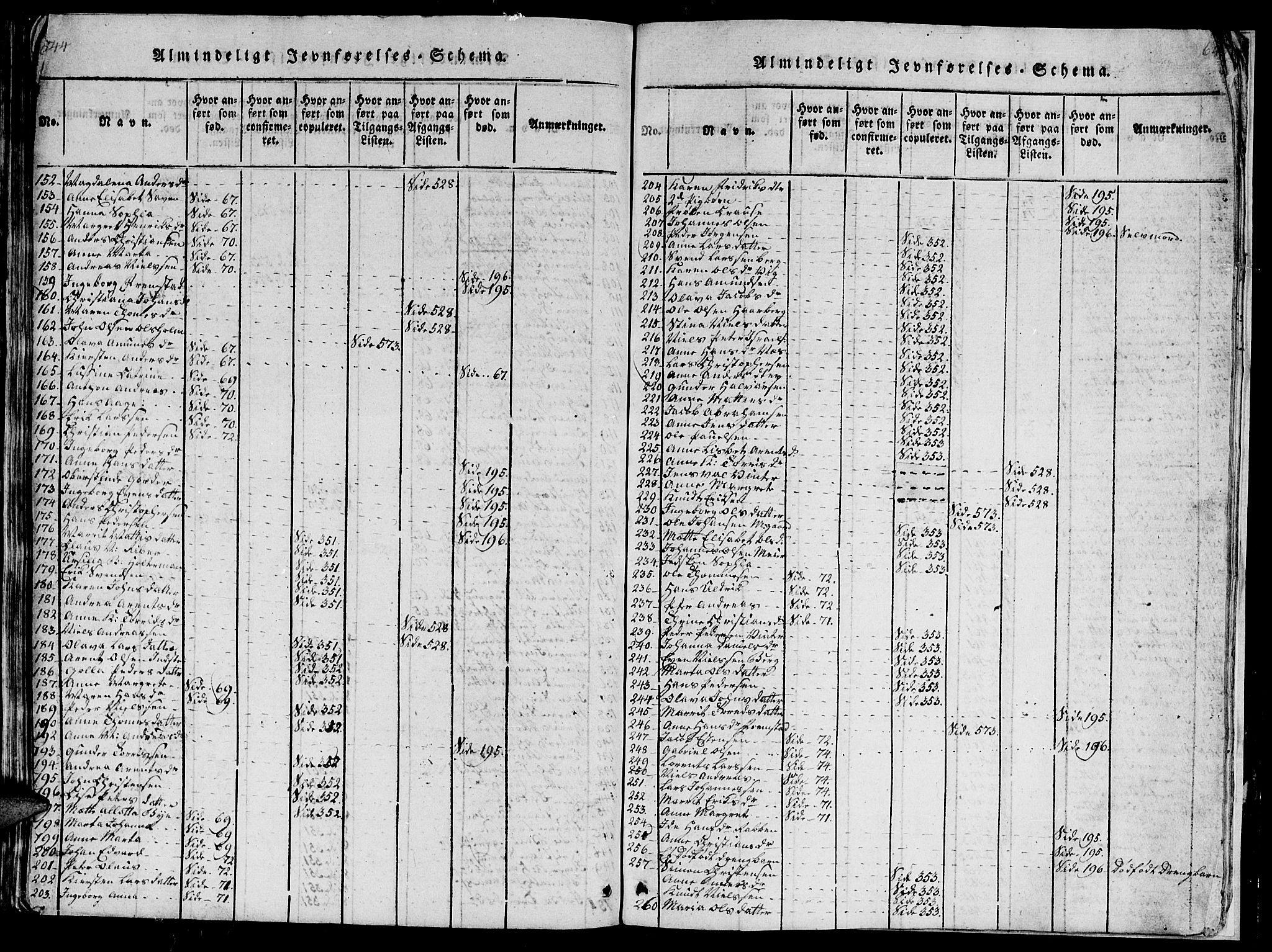 Ministerialprotokoller, klokkerbøker og fødselsregistre - Sør-Trøndelag, AV/SAT-A-1456/659/L0744: Klokkerbok nr. 659C01, 1818-1825, s. 644-645