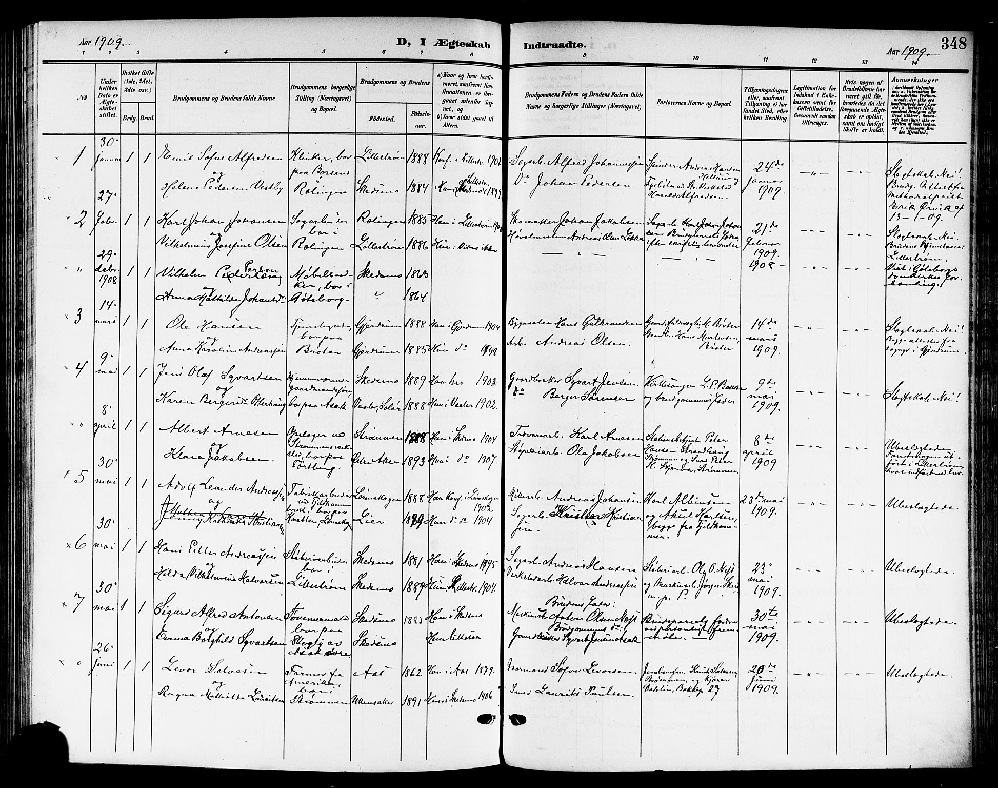 Skedsmo prestekontor Kirkebøker, AV/SAO-A-10033a/G/Ga/L0005b: Klokkerbok nr. I 5B, 1902-1911, s. 348