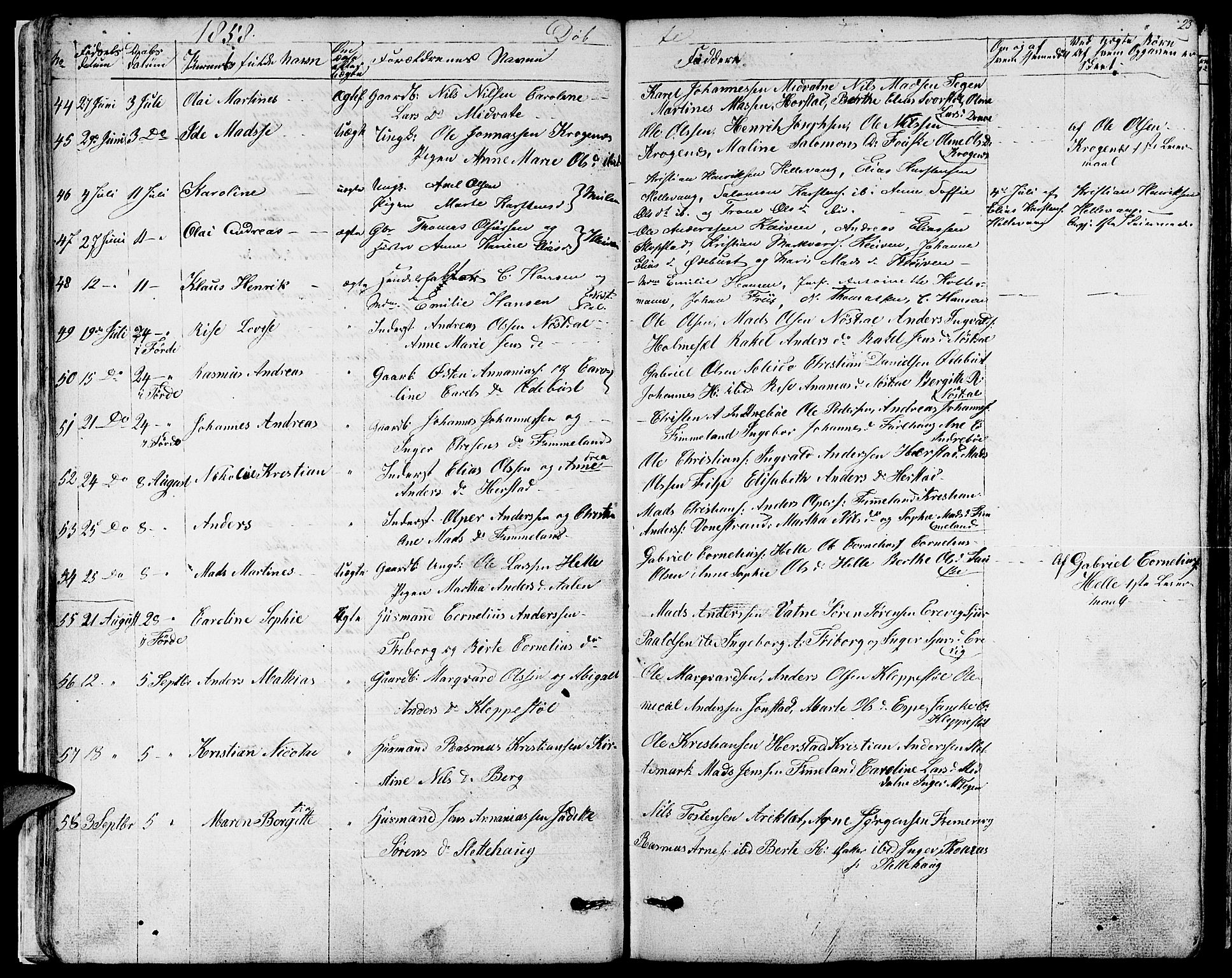 Førde sokneprestembete, AV/SAB-A-79901/H/Hab/Habd/L0001: Klokkerbok nr. D 1, 1852-1877, s. 23