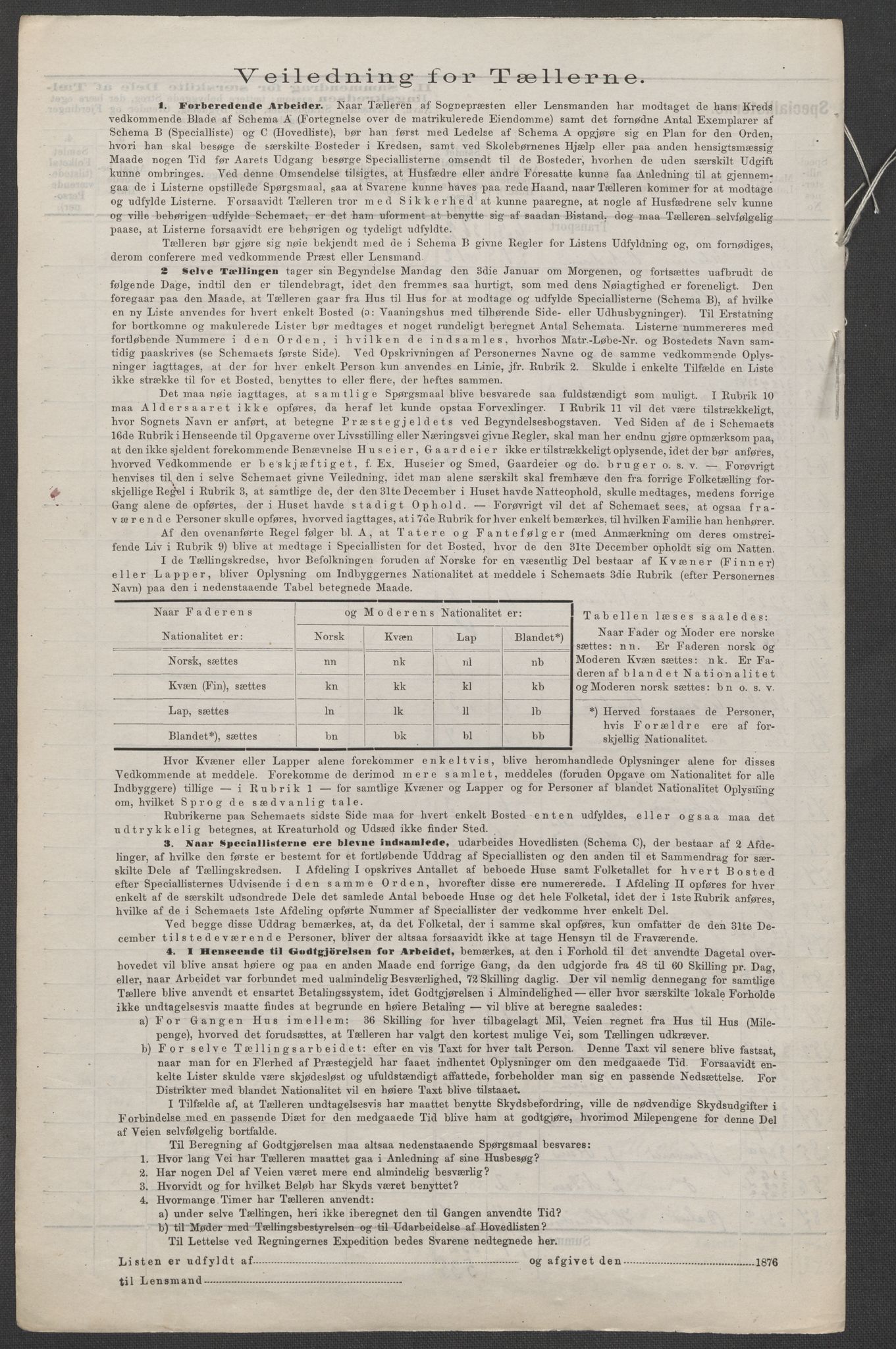RA, Folketelling 1875 for 0237P Eidsvoll prestegjeld, 1875, s. 54