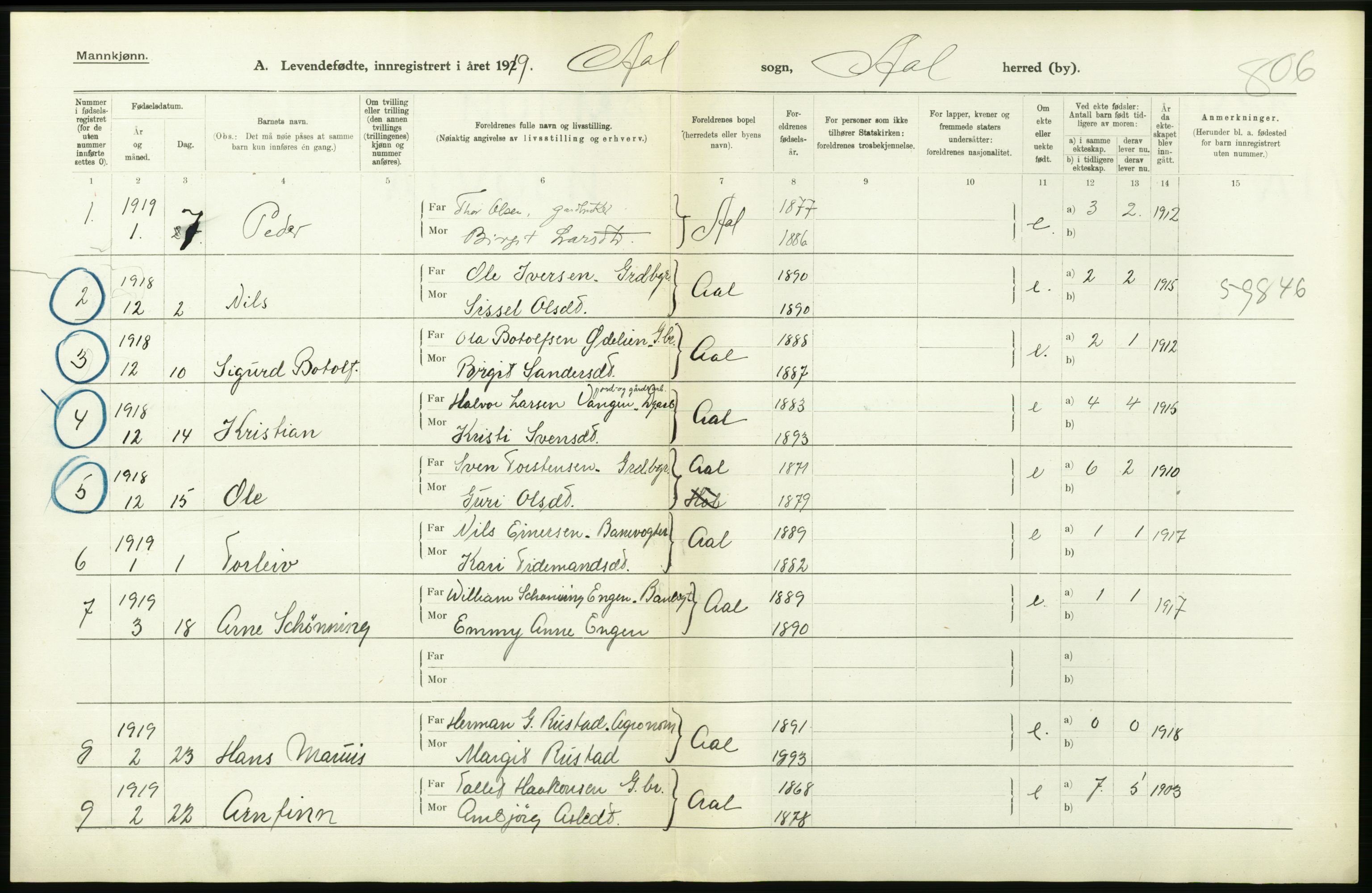 Statistisk sentralbyrå, Sosiodemografiske emner, Befolkning, RA/S-2228/D/Df/Dfb/Dfbi/L0016: Buskerud fylke: Levendefødte menn og kvinner. Bygder., 1919, s. 476