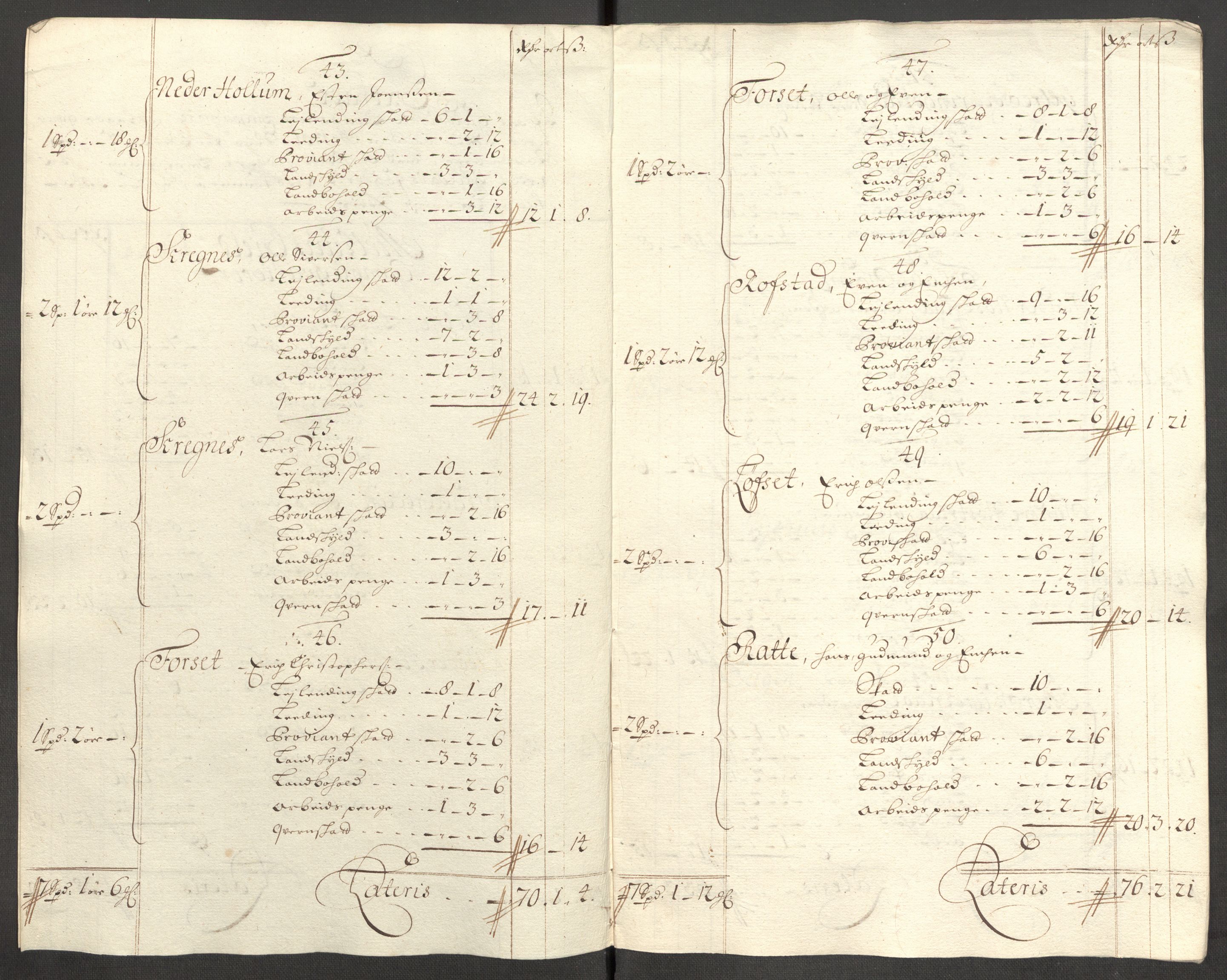 Rentekammeret inntil 1814, Reviderte regnskaper, Fogderegnskap, RA/EA-4092/R60/L3953: Fogderegnskap Orkdal og Gauldal, 1703, s. 380