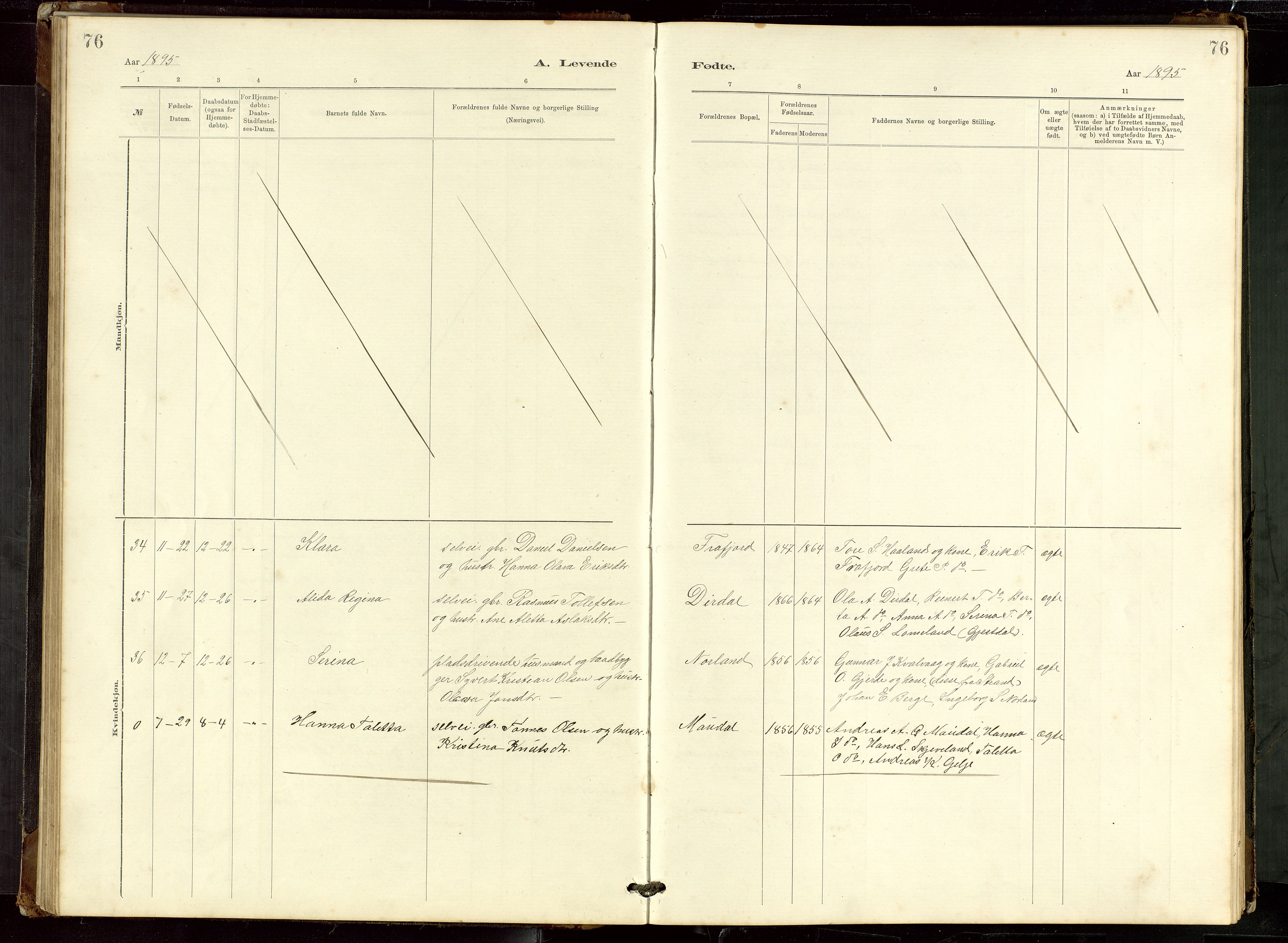 Høgsfjord sokneprestkontor, AV/SAST-A-101624/H/Ha/Hab/L0009: Klokkerbok nr. B 9, 1883-1920, s. 76