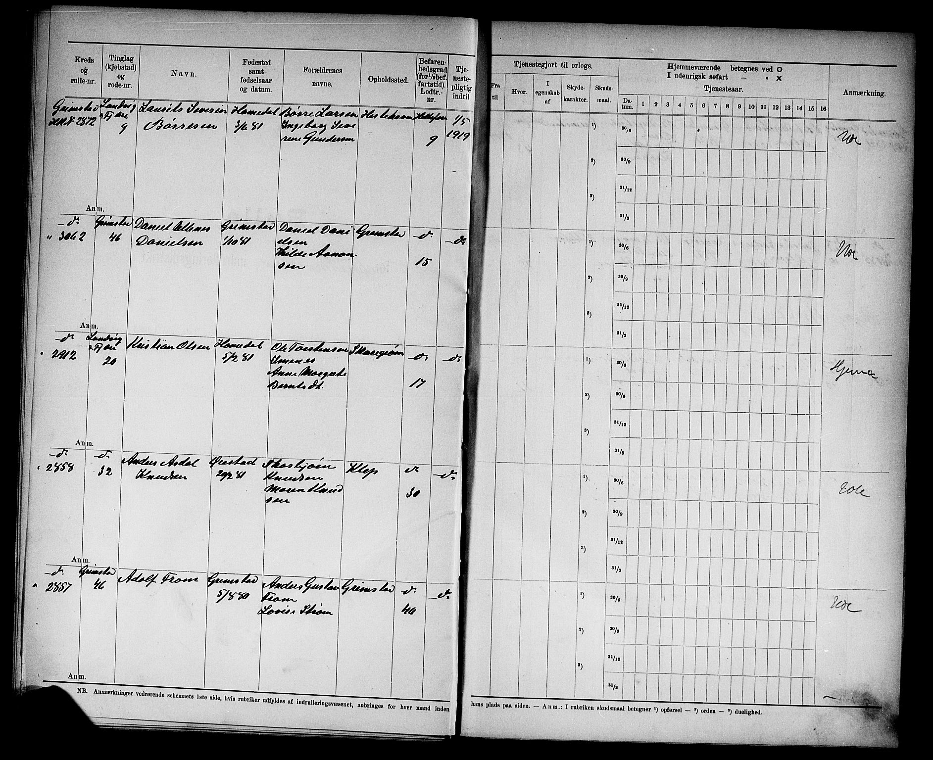 Kristiansand mønstringskrets, SAK/2031-0015/F/Fd/L0005: Rulle sjøvernepliktige, C-5, 1903, s. 18