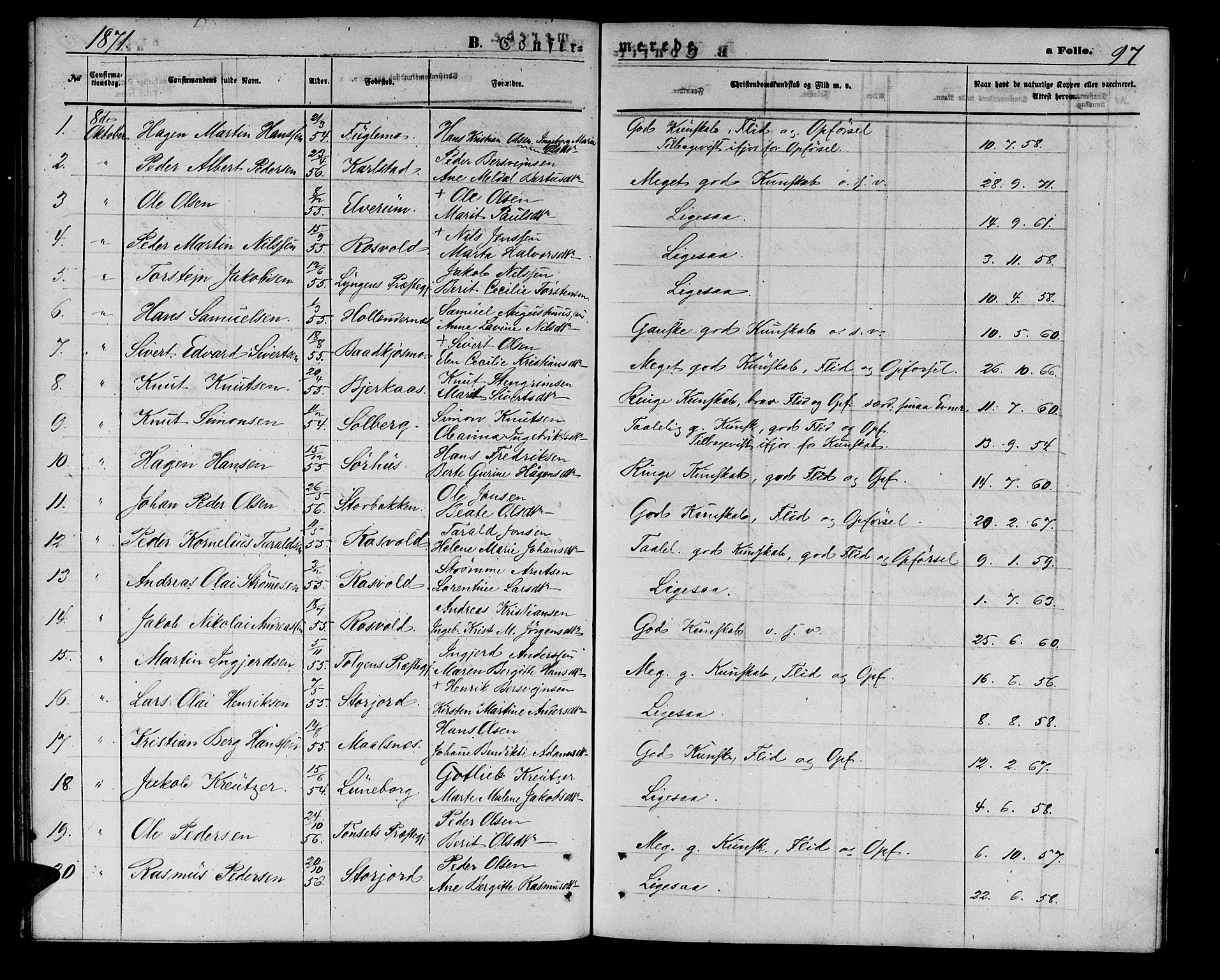 Målselv sokneprestembete, AV/SATØ-S-1311/G/Ga/Gab/L0002klokker: Klokkerbok nr. 2, 1865-1873, s. 97