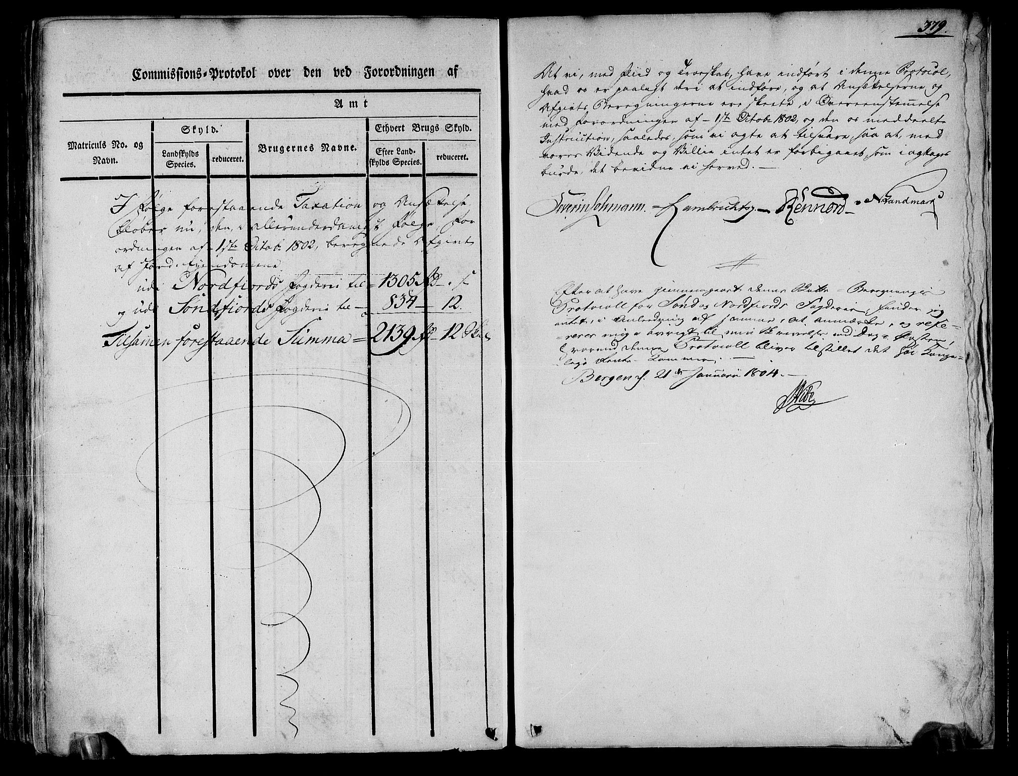 Rentekammeret inntil 1814, Realistisk ordnet avdeling, RA/EA-4070/N/Ne/Nea/L0120: Sunn- og Nordfjord fogderi. Kommisjonsprotokoll, 1803, s. 388