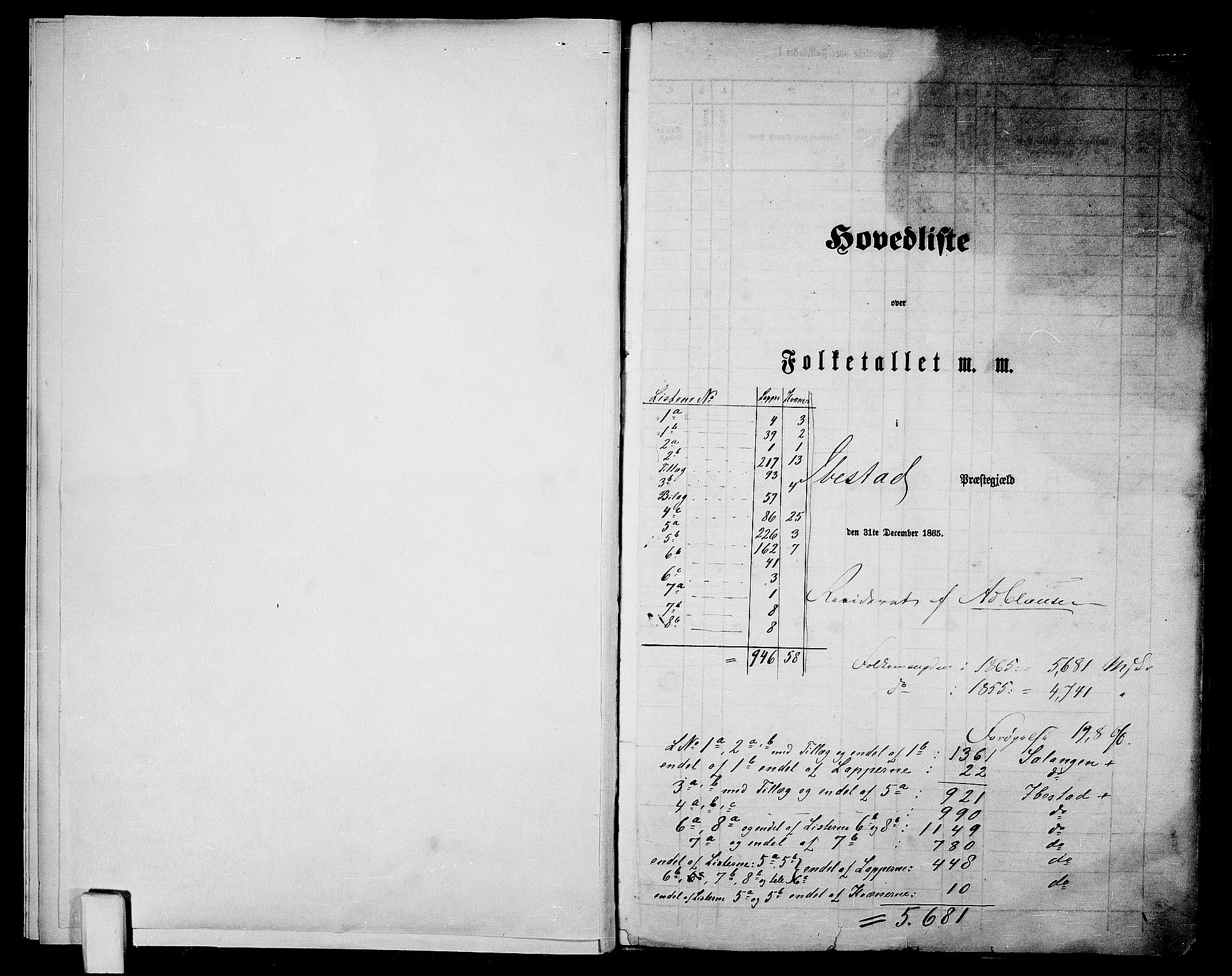 RA, Folketelling 1865 for 1917P Ibestad prestegjeld, 1865, s. 5