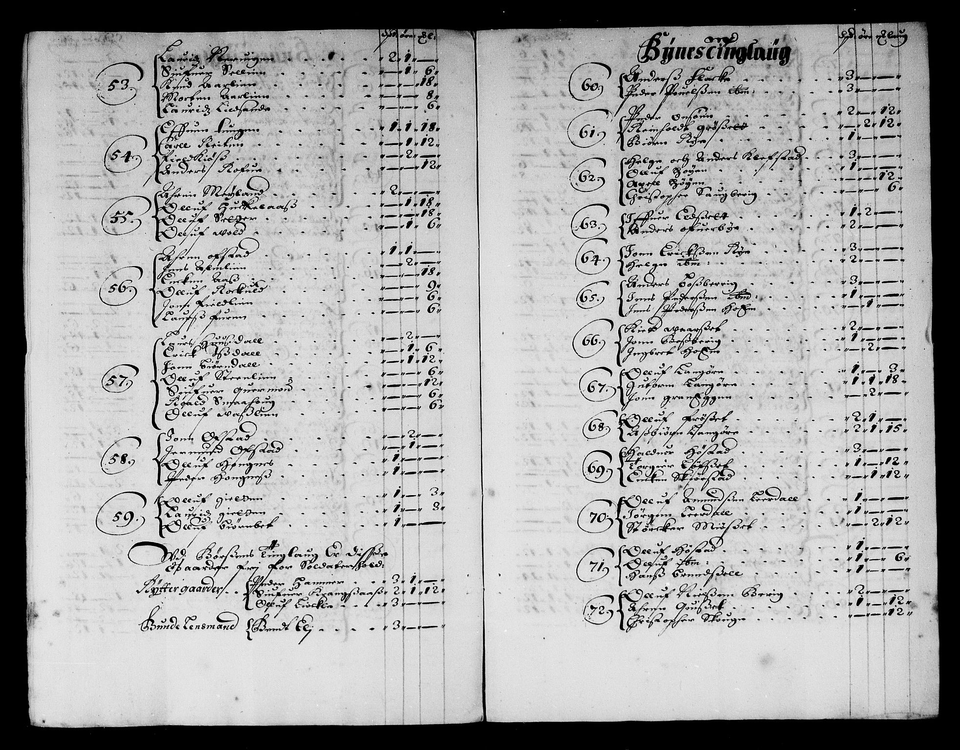 Rentekammeret inntil 1814, Reviderte regnskaper, Stiftamtstueregnskaper, Trondheim stiftamt og Nordland amt, AV/RA-EA-6044/R/Rf/L0058: Trondheim stiftamt, 1680