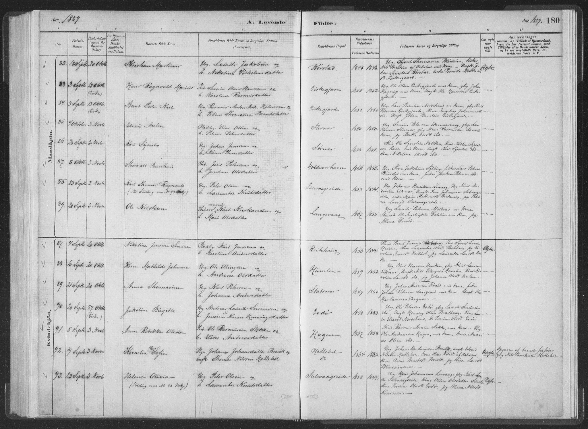 Ministerialprotokoller, klokkerbøker og fødselsregistre - Møre og Romsdal, AV/SAT-A-1454/528/L0401: Ministerialbok nr. 528A12I, 1880-1920, s. 180