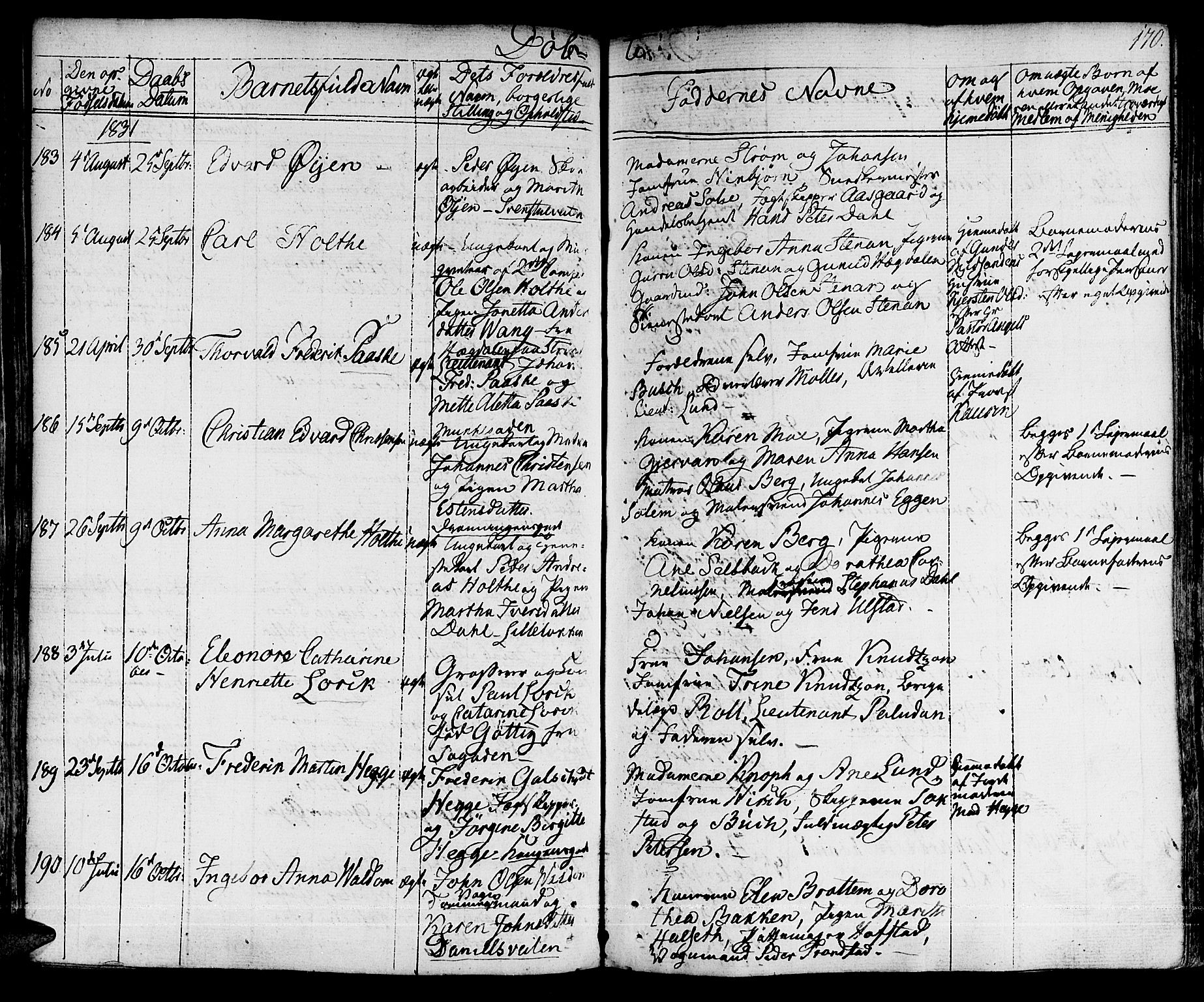 Ministerialprotokoller, klokkerbøker og fødselsregistre - Sør-Trøndelag, SAT/A-1456/601/L0045: Ministerialbok nr. 601A13, 1821-1831, s. 170