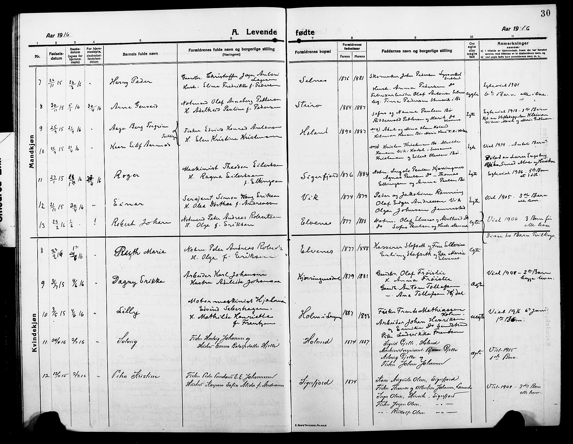 Ministerialprotokoller, klokkerbøker og fødselsregistre - Nordland, SAT/A-1459/895/L1383: Klokkerbok nr. 895C05, 1913-1922, s. 30