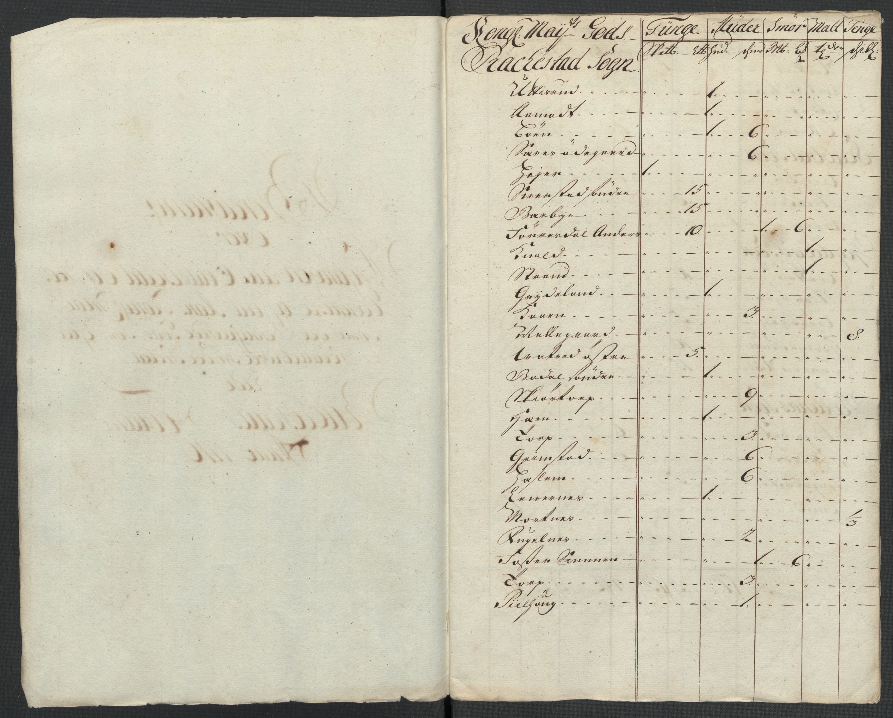 Rentekammeret inntil 1814, Reviderte regnskaper, Fogderegnskap, RA/EA-4092/R07/L0311: Fogderegnskap Rakkestad, Heggen og Frøland, 1716, s. 185