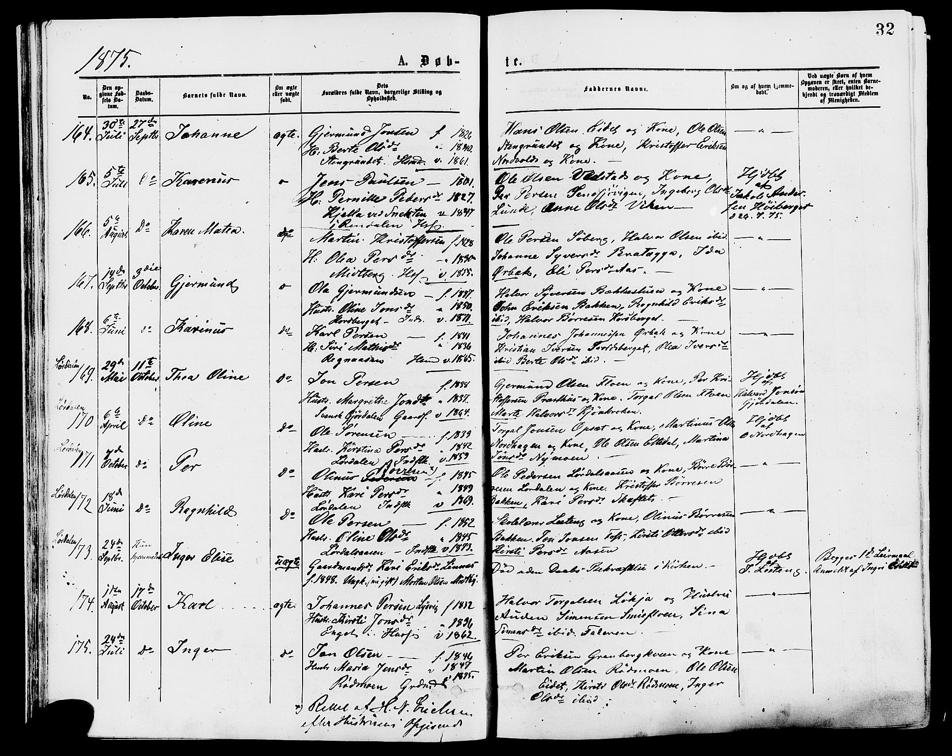 Trysil prestekontor, AV/SAH-PREST-046/H/Ha/Haa/L0007: Ministerialbok nr. 7, 1874-1880, s. 32