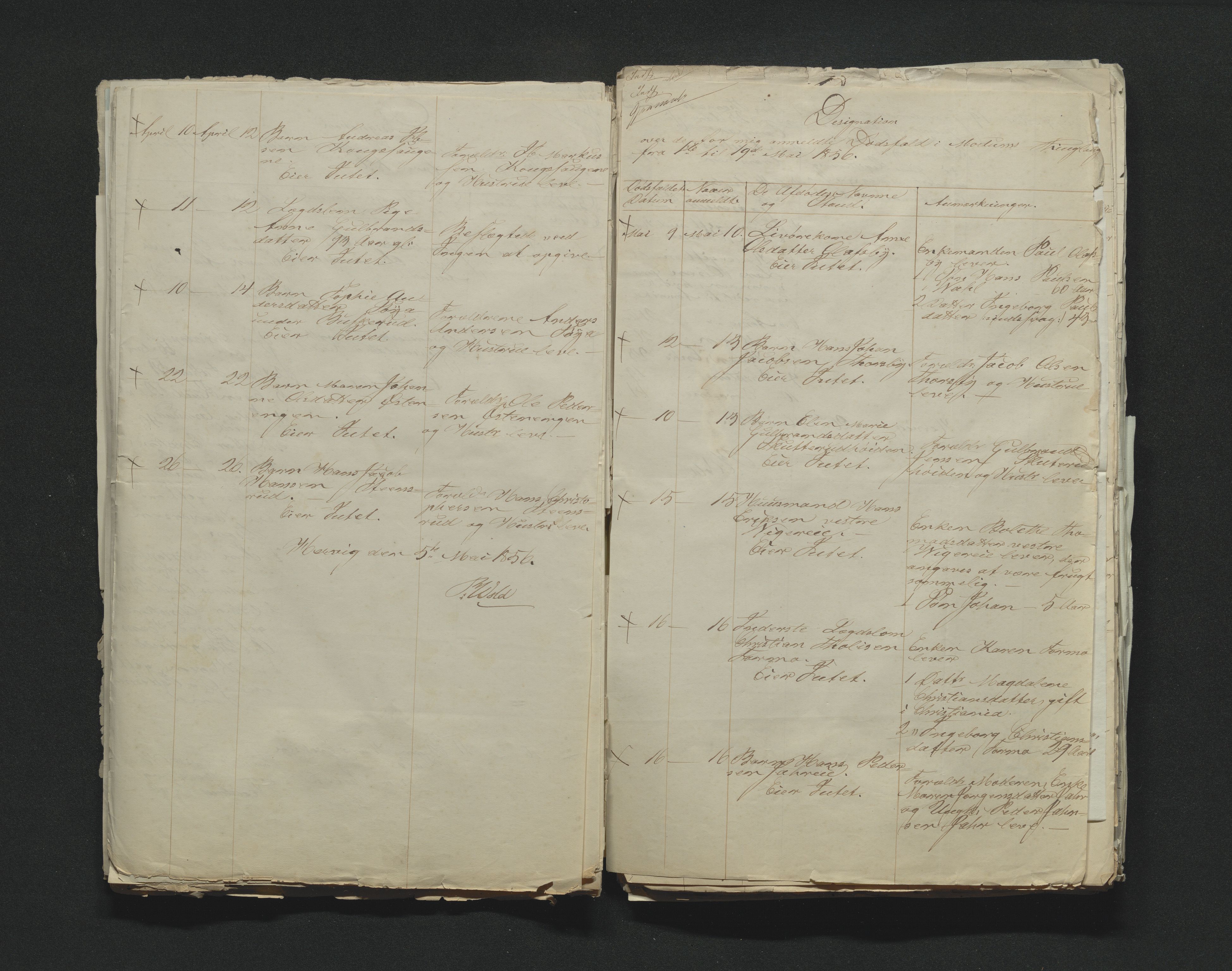 Eiker, Modum og Sigdal sorenskriveri, AV/SAKO-A-123/H/Ha/Hab/L0009: Dødsfallsmeldinger, 1854-1857, s. 312