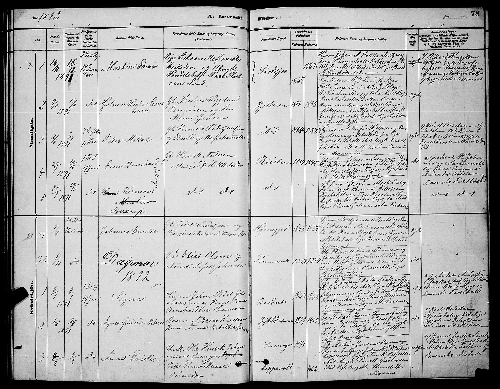 Skjervøy sokneprestkontor, AV/SATØ-S-1300/H/Ha/Hab/L0020klokker: Klokkerbok nr. 20, 1878-1892, s. 78